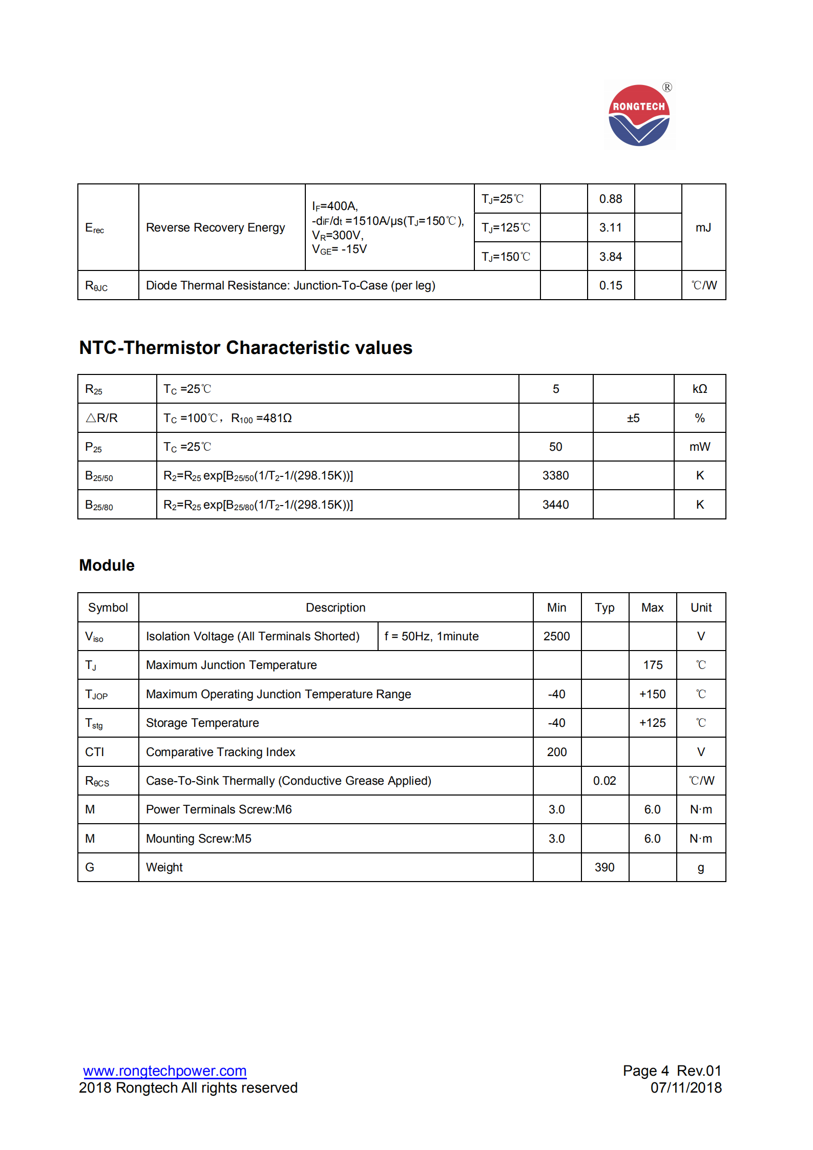 RTM400FF75A8H-rongtechsemi