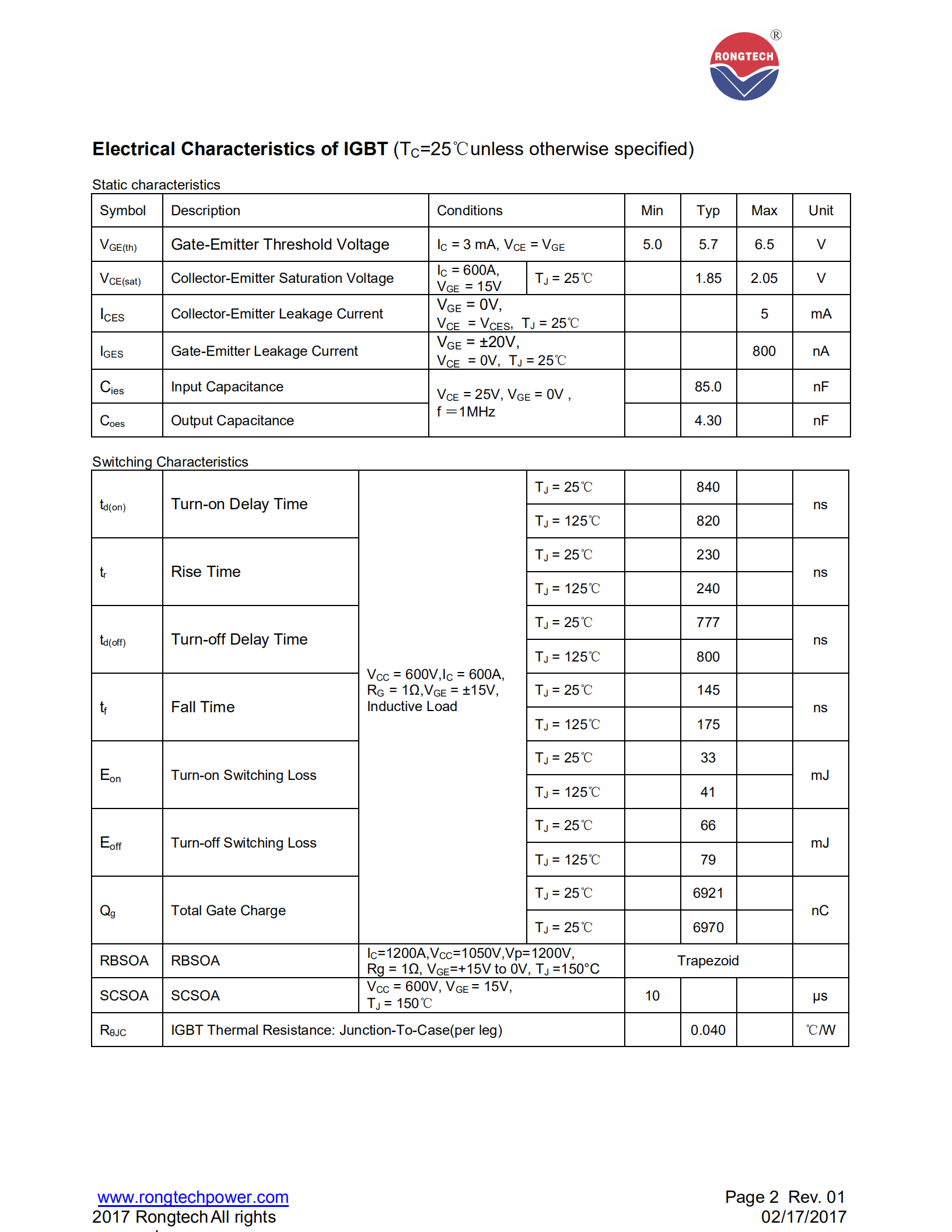 RTS600HF120T9H-rongtechsemi
