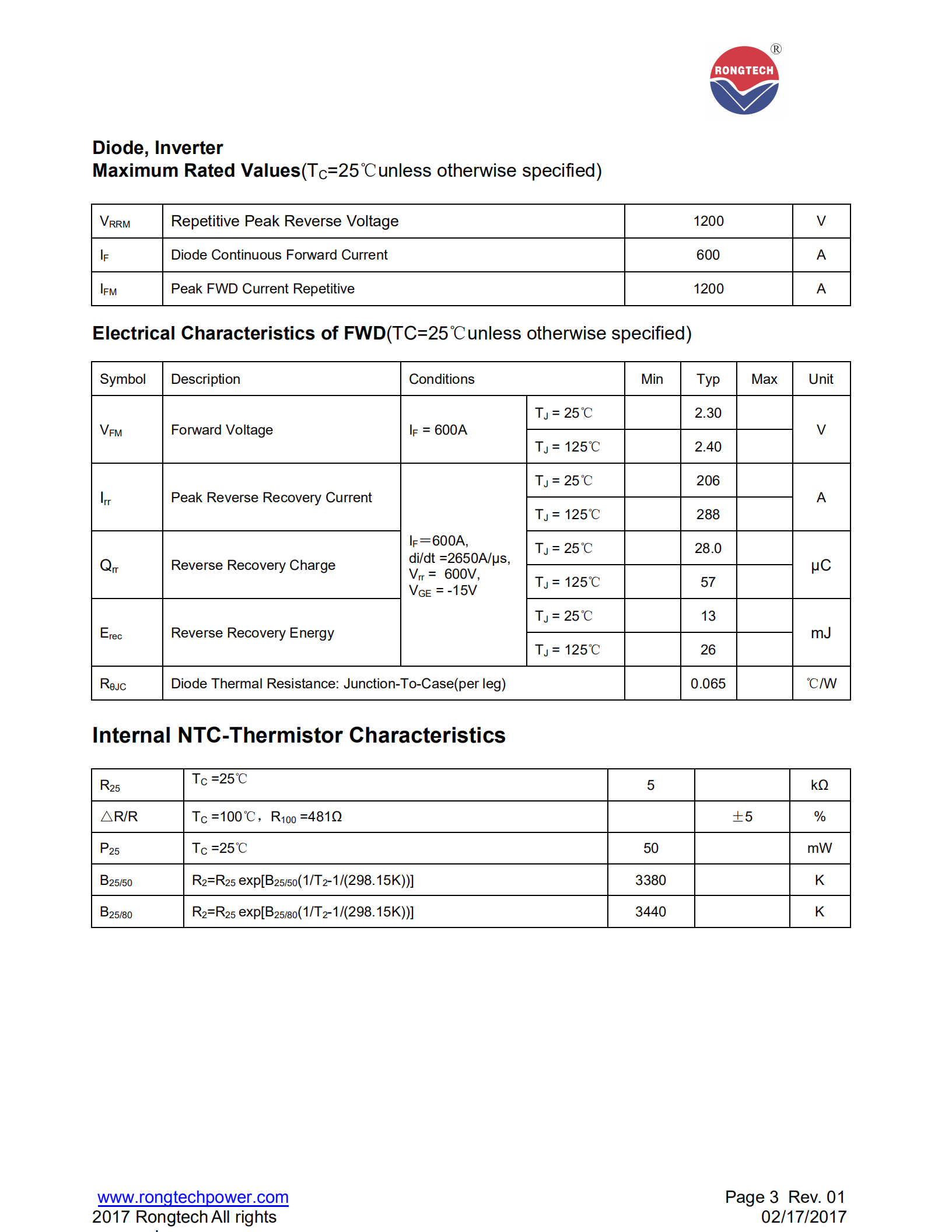 RTS600HF120T9H-rongtechsemi