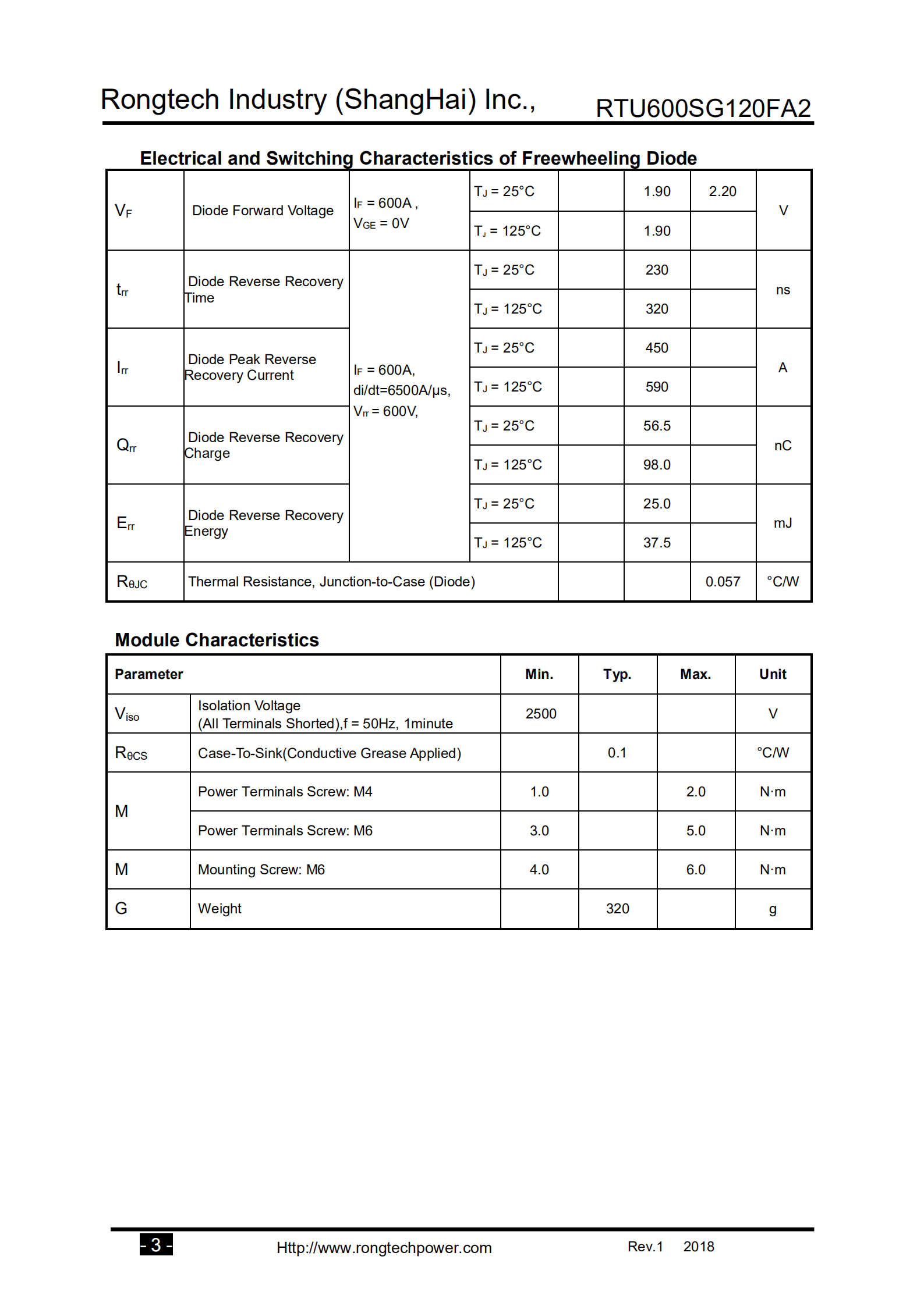 RTU600SG120FA2-rongtechsemi