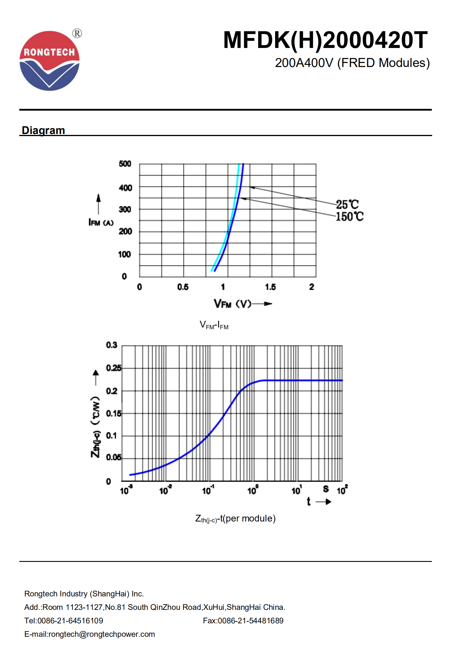 MFDK(H)2000420T Ultra-Fast Recovery FRD diode Module-rongtechsemi