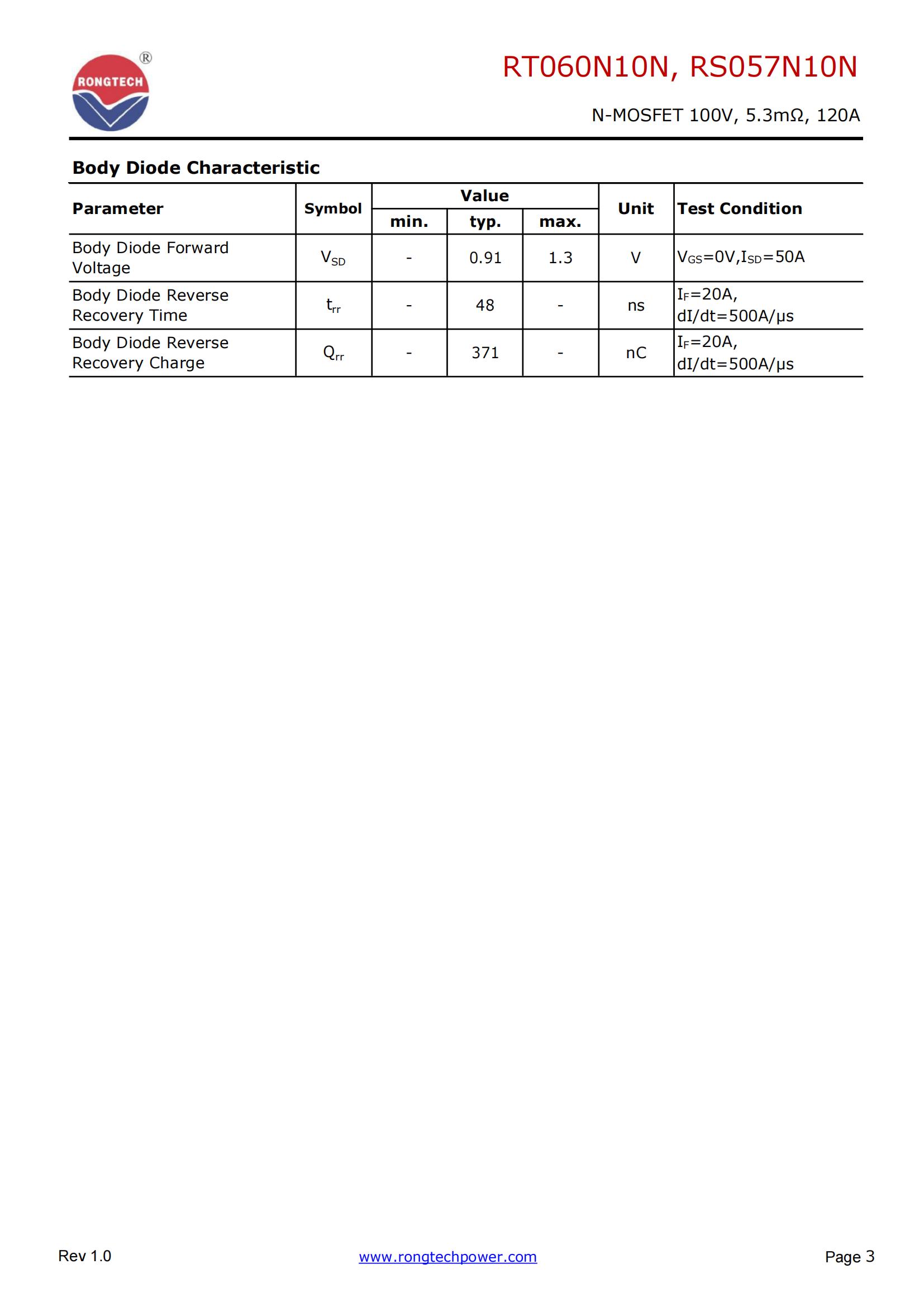 RT060N10N、RS057N10N-rongtechsemi
