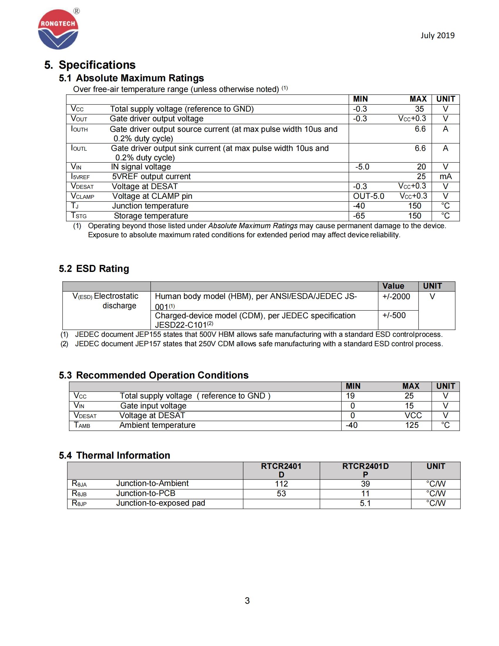 RTCR1401-rongtechsemi
