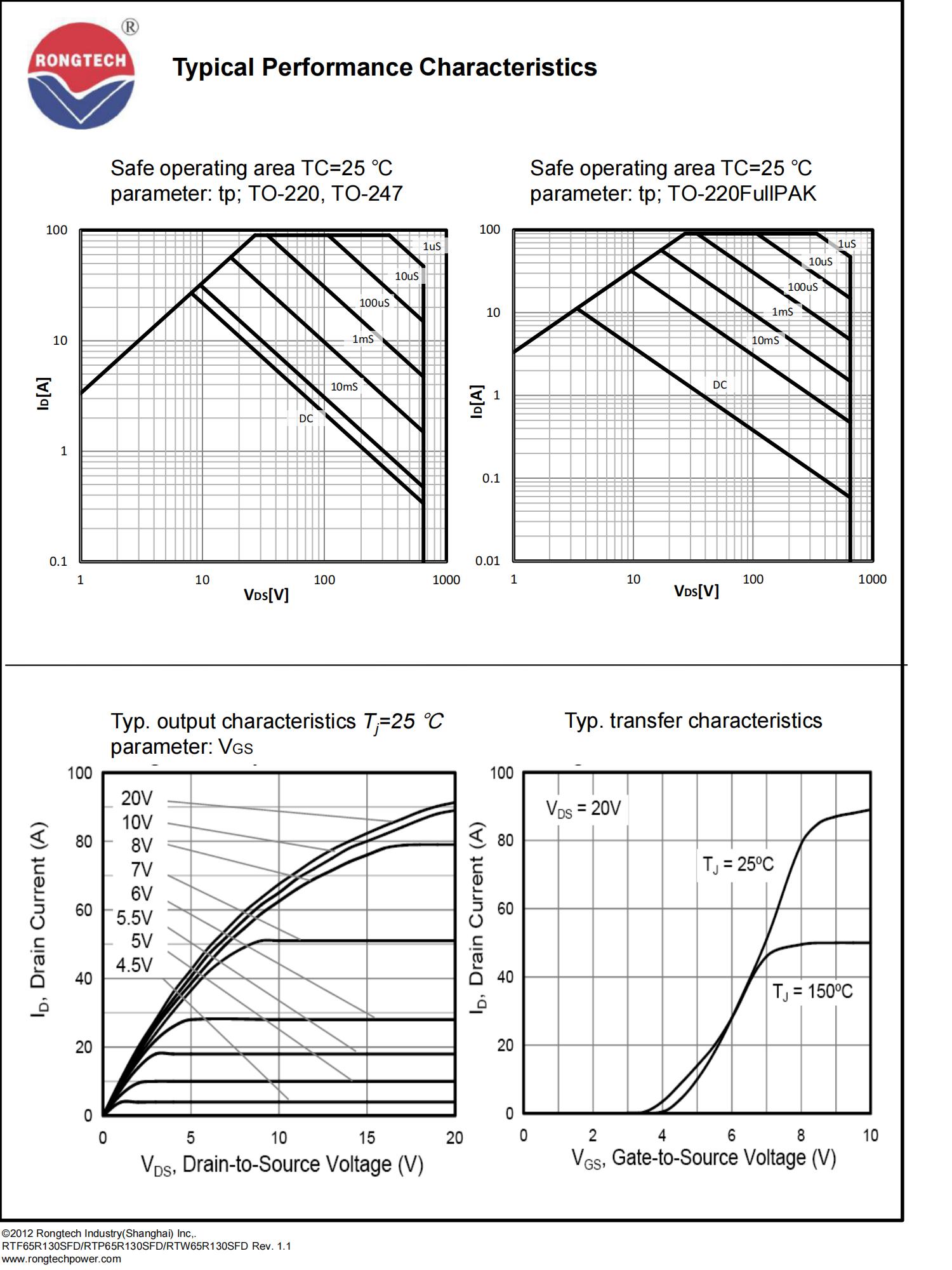 RTF_P_W65R130SFD-rongtechsemi