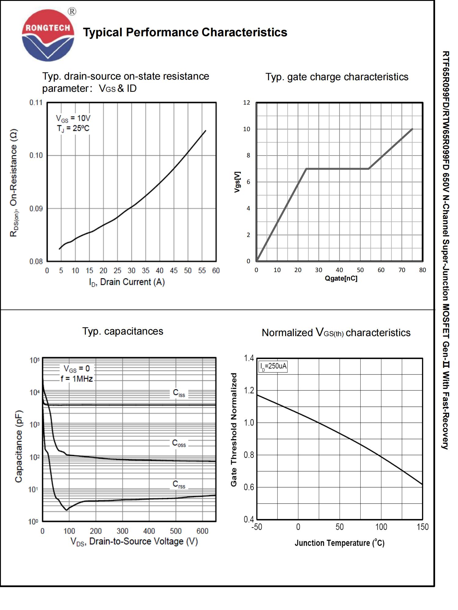 RTF65R099FD-rongtechsemi