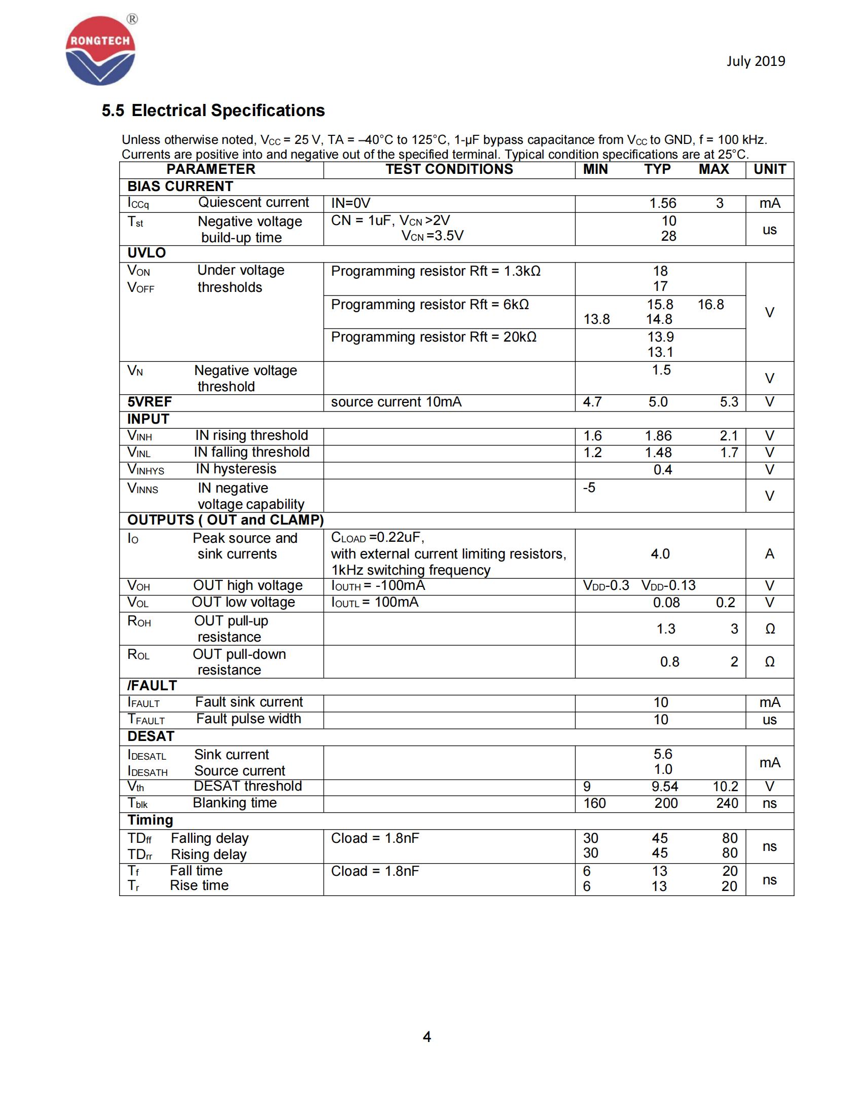 RTCR1401-rongtechsemi