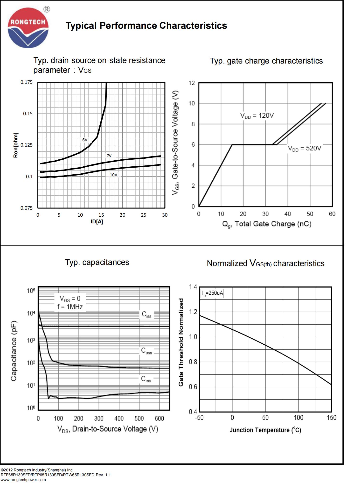 RTF_P_W65R130SFD-rongtechsemi