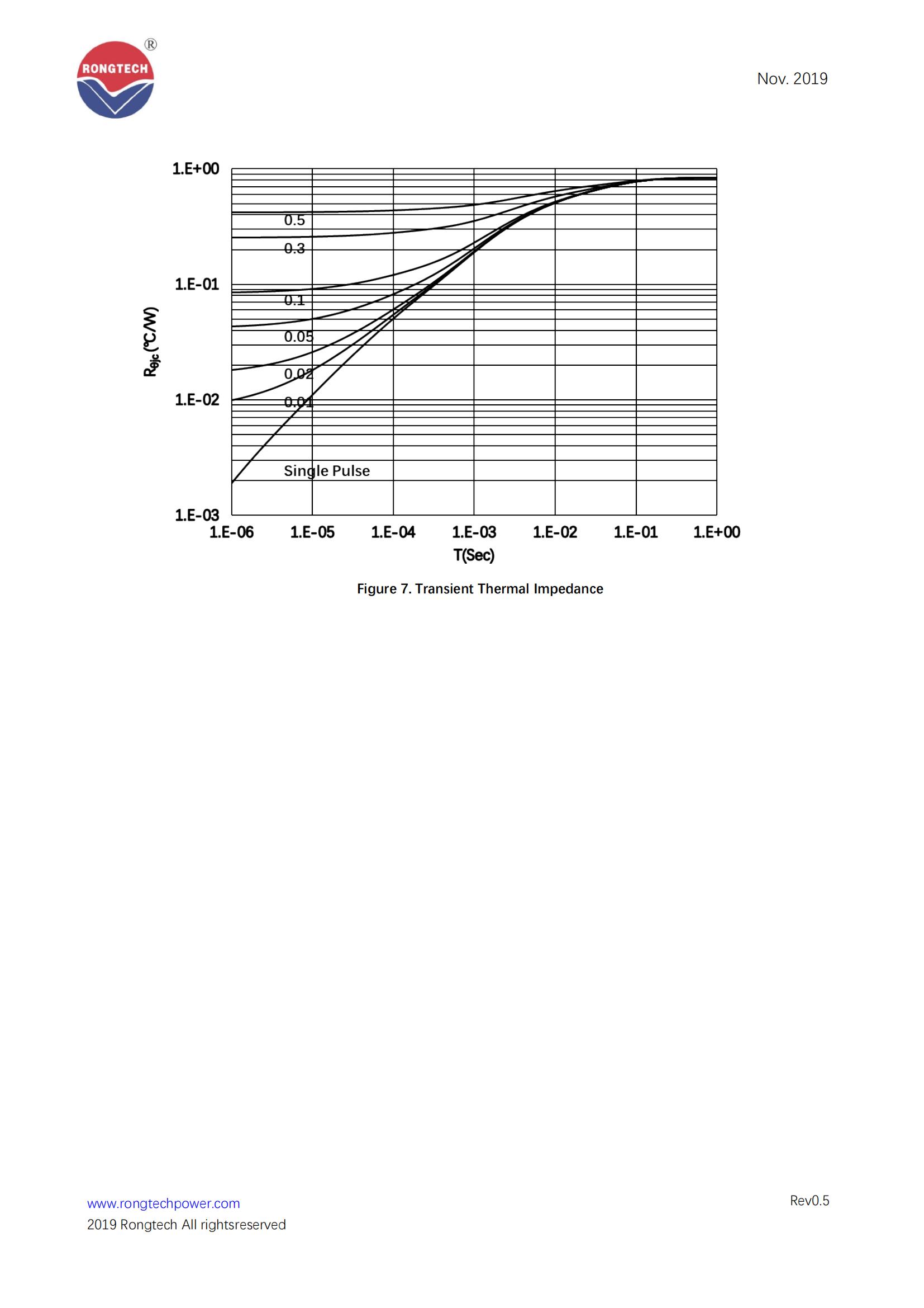 RT1D12010T2-rongtechsemi