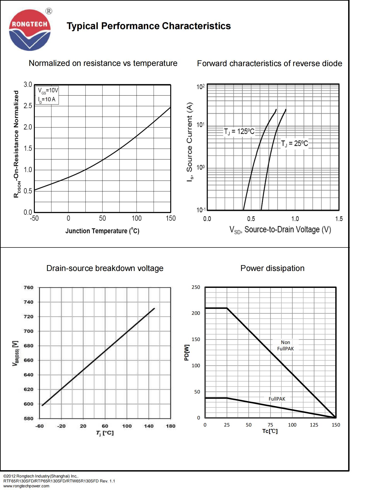 RTF_P_W65R130SFD-rongtechsemi