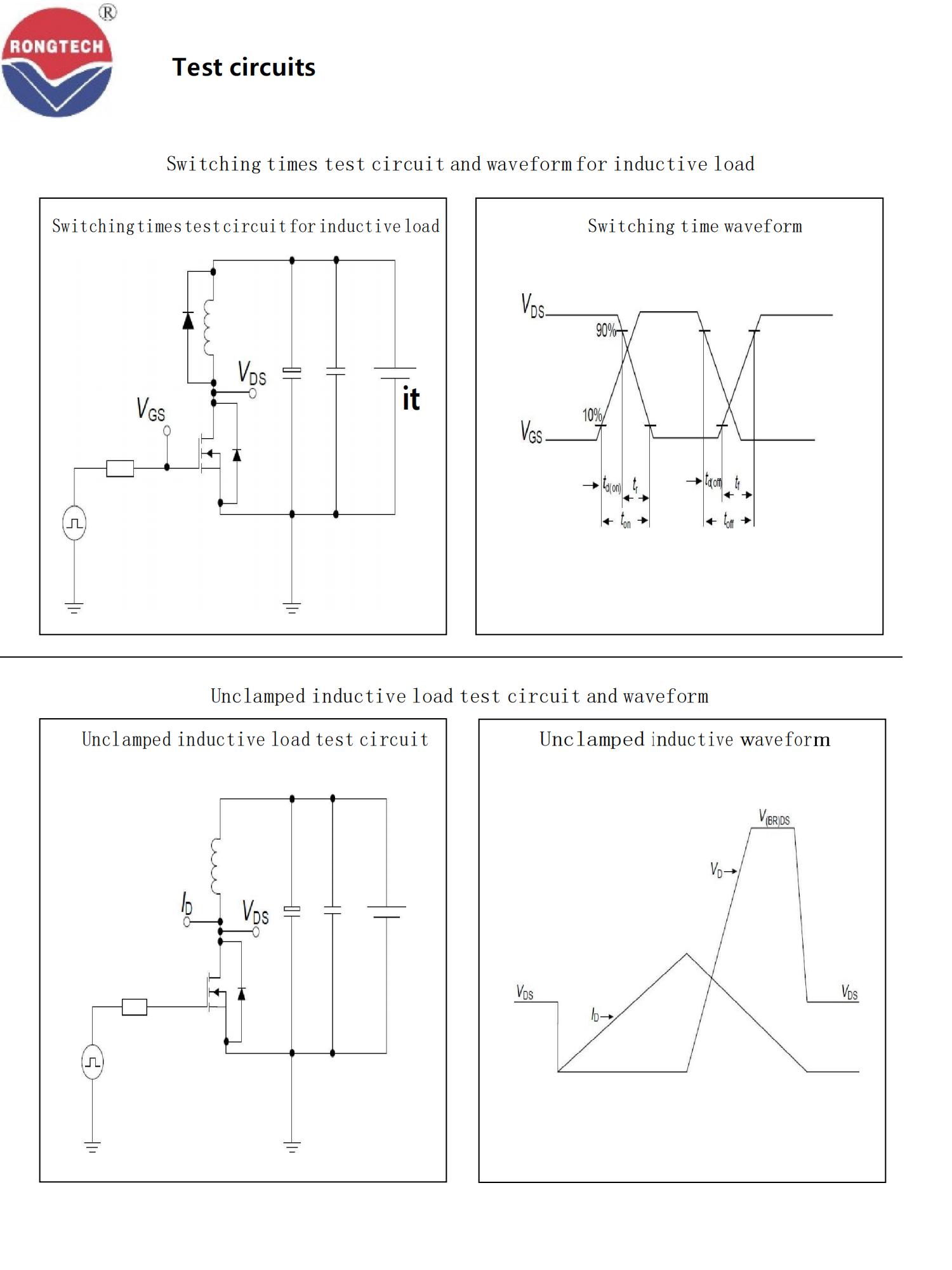 RTF_P_B80R240S-rongtechsemi