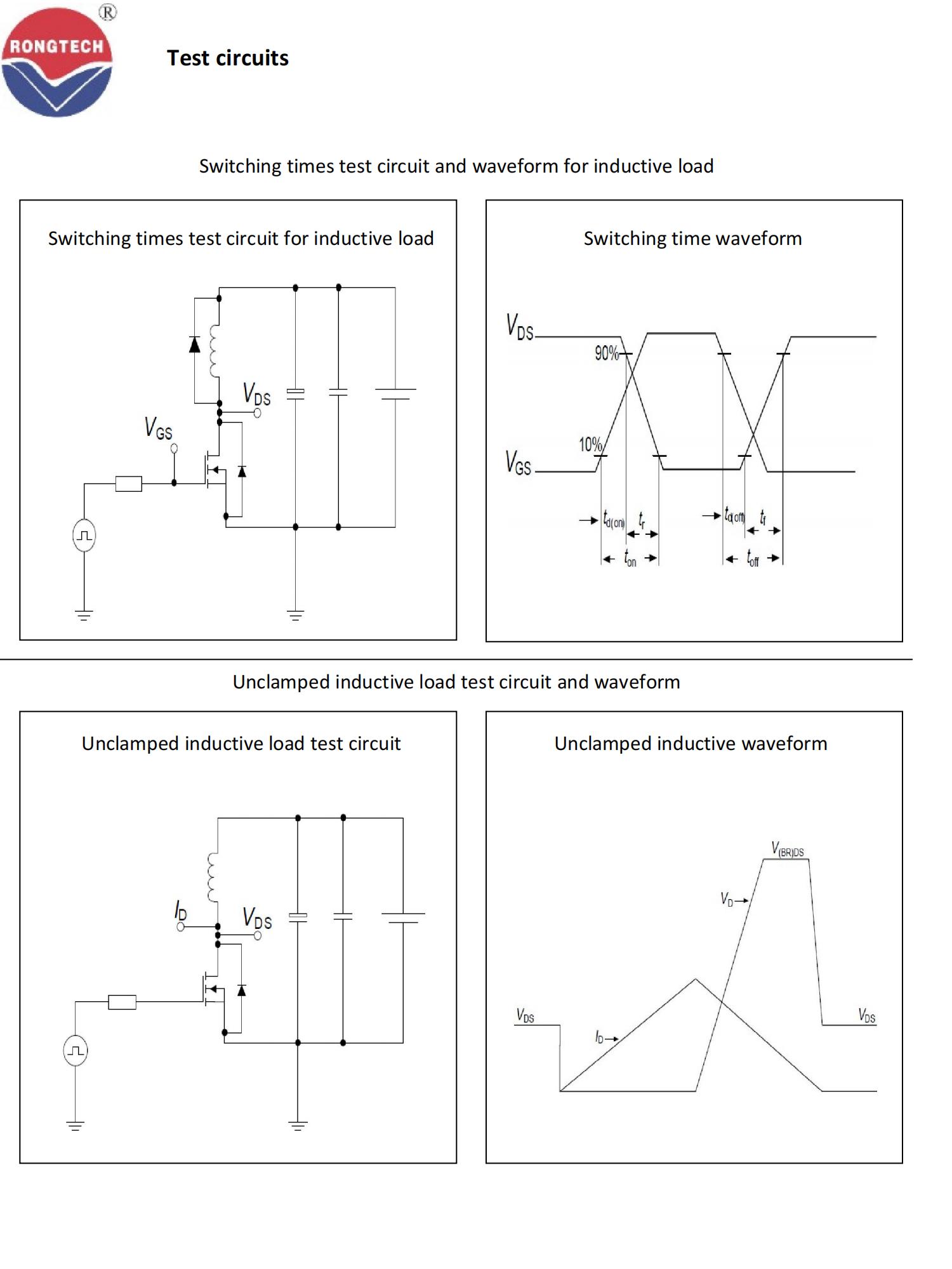 RTF_P_T_U80R1K3S-rongtechsemi