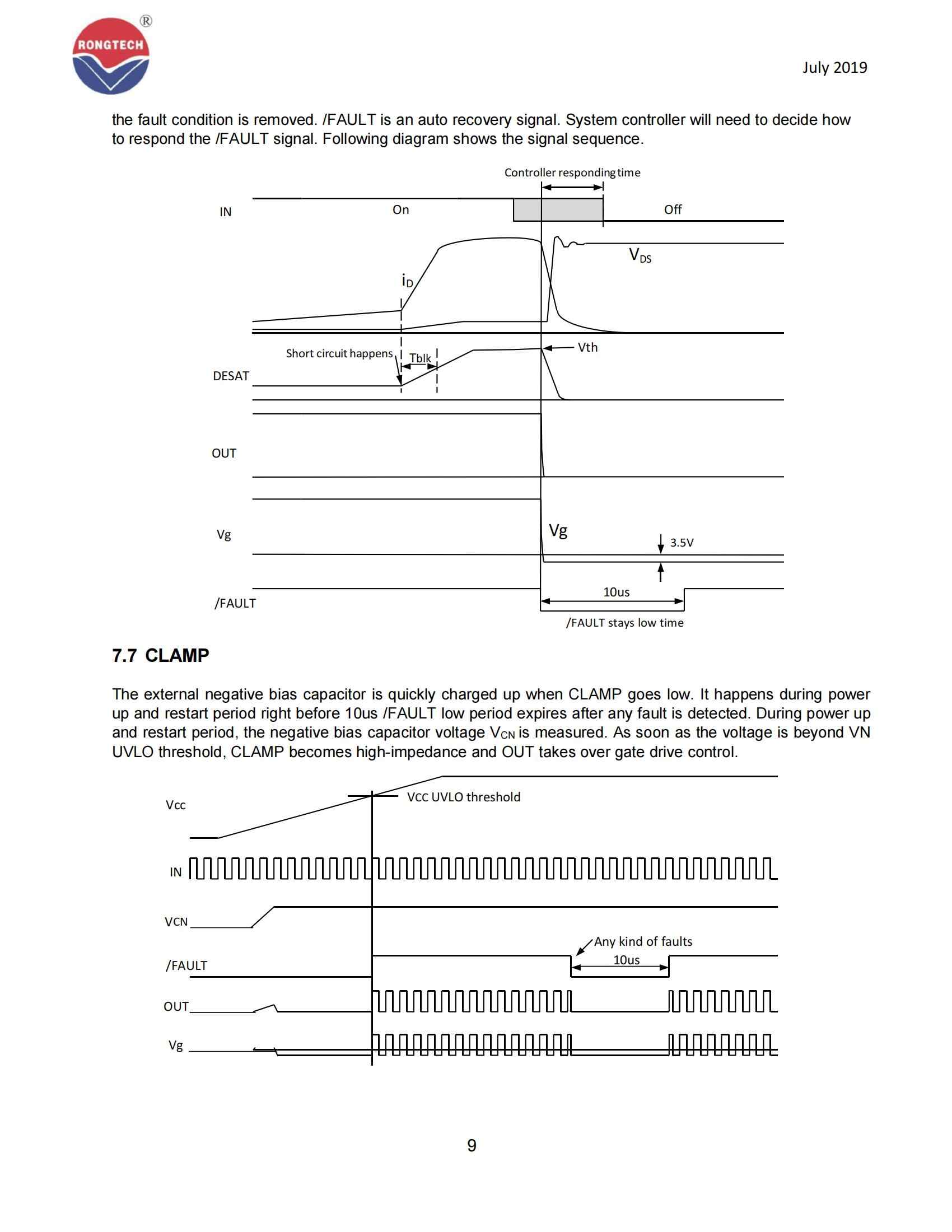 RTCR1401-rongtechsemi