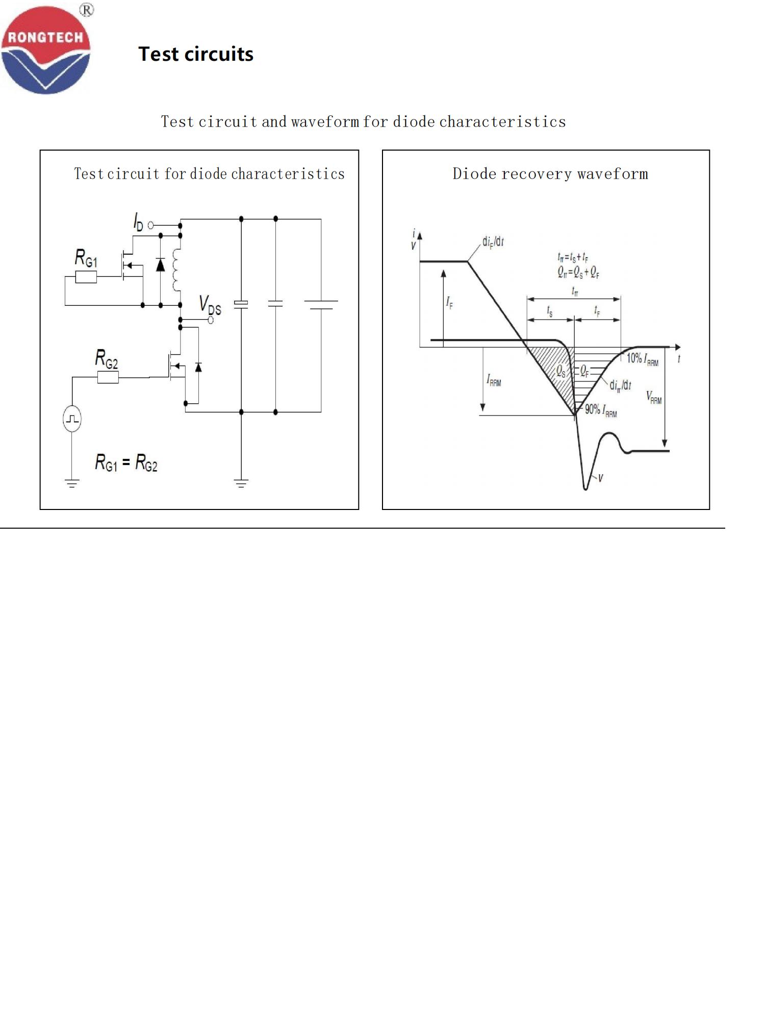 RTF_P_B80R240S-rongtechsemi