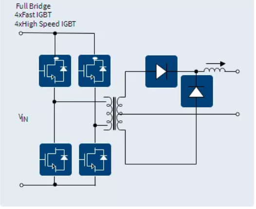 inverter welding-rongtechsemi