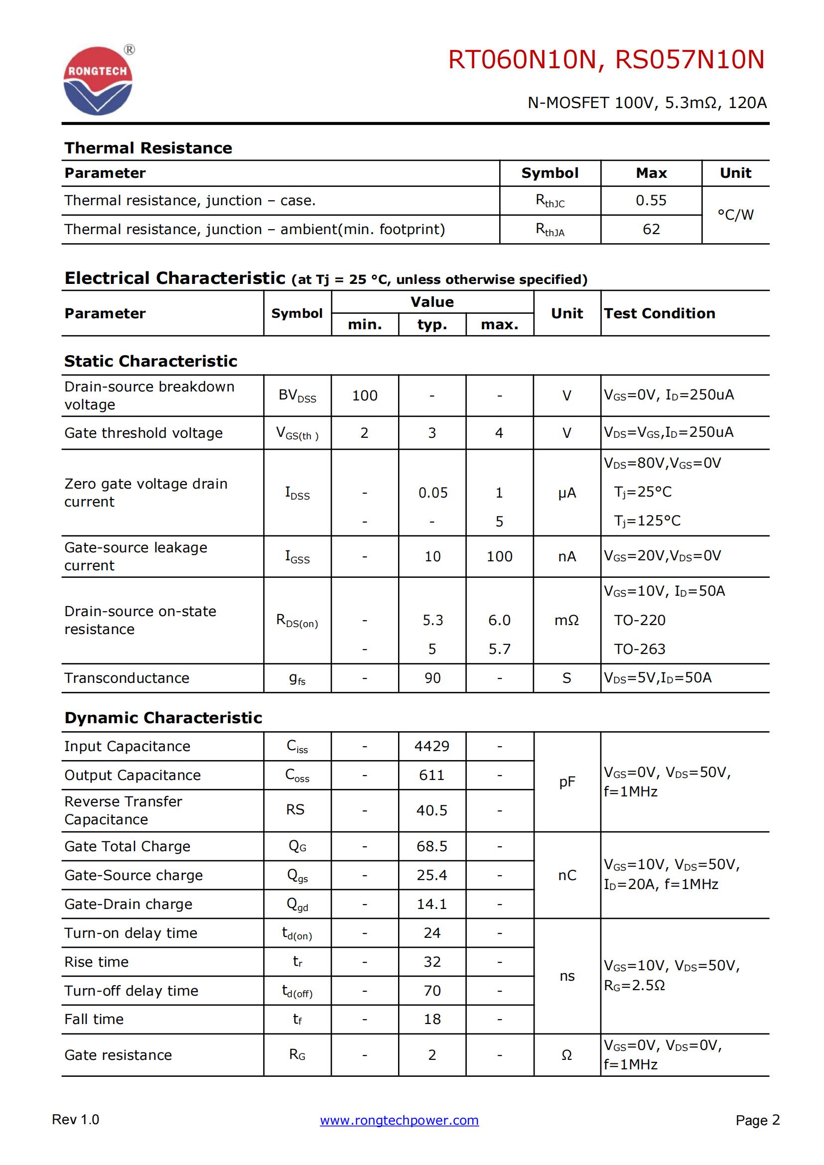 RT060N10N、RS057N10N-rongtechsemi