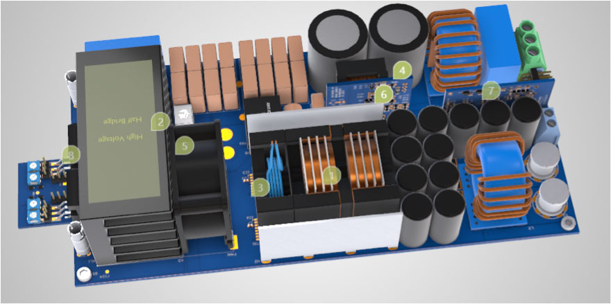 Ev charger solutions-rongtechsemi