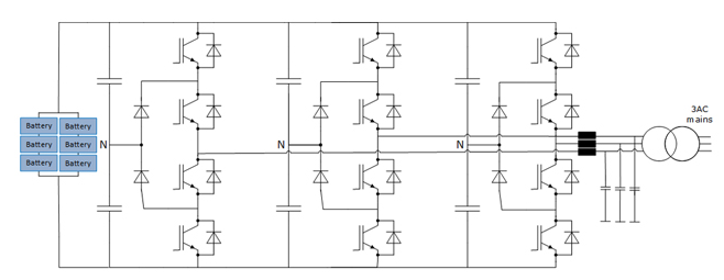 Storage Solutions-rongtechsemi