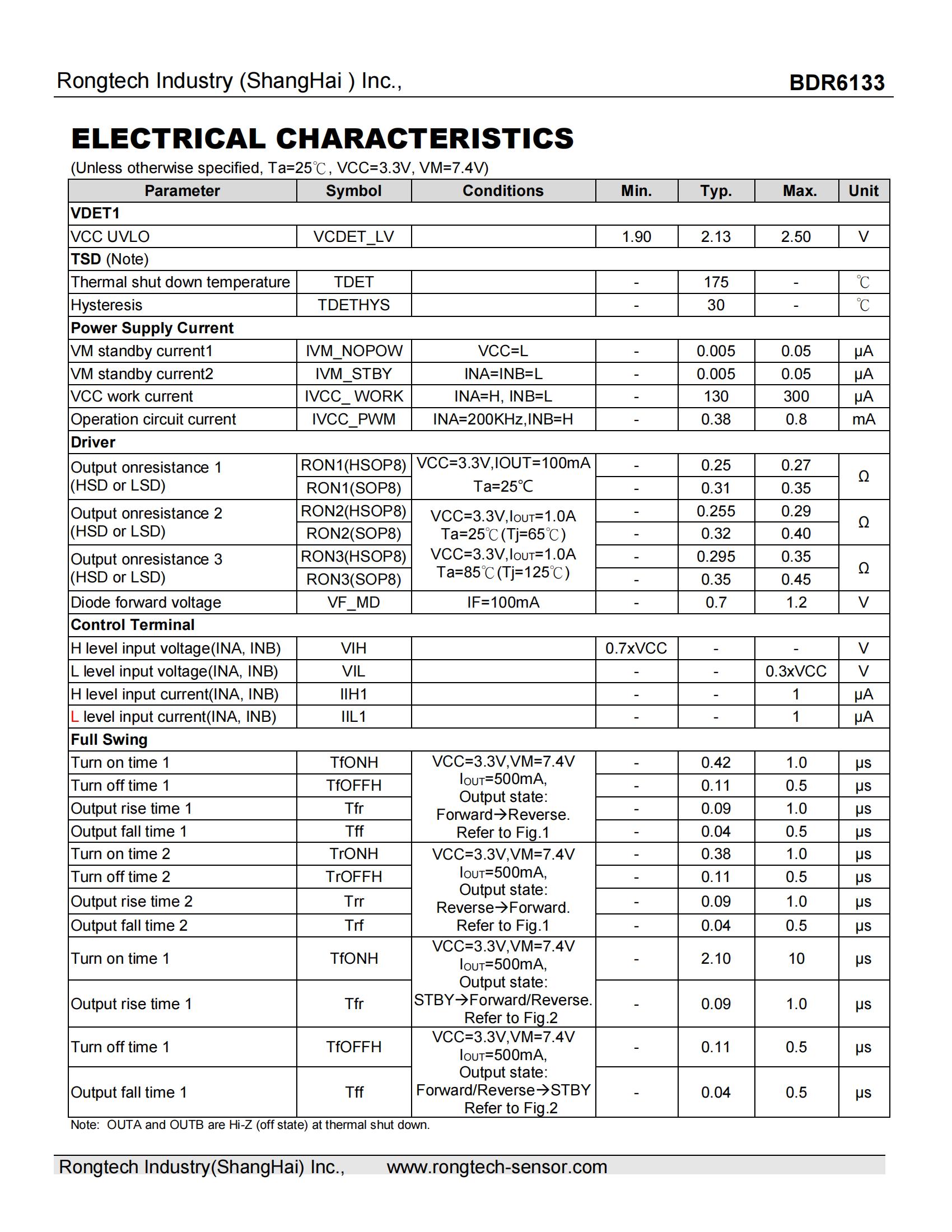 BDR6133-rongtechsemi