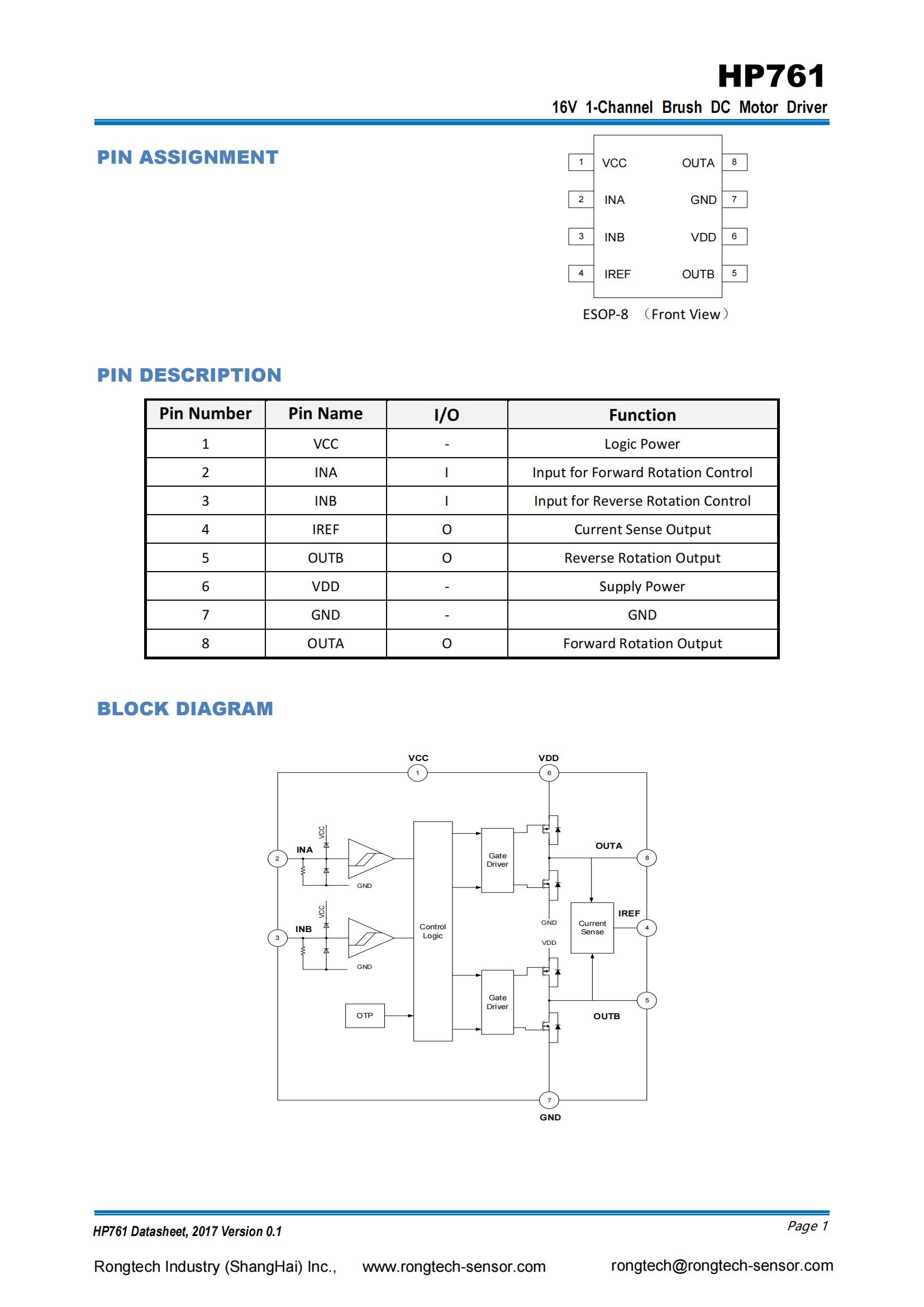 HP761-rongtechsemi