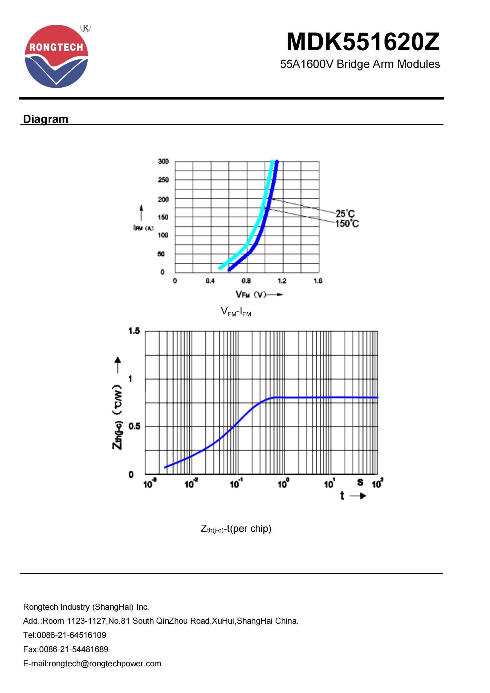 MDK551620Z-rongtechsemi