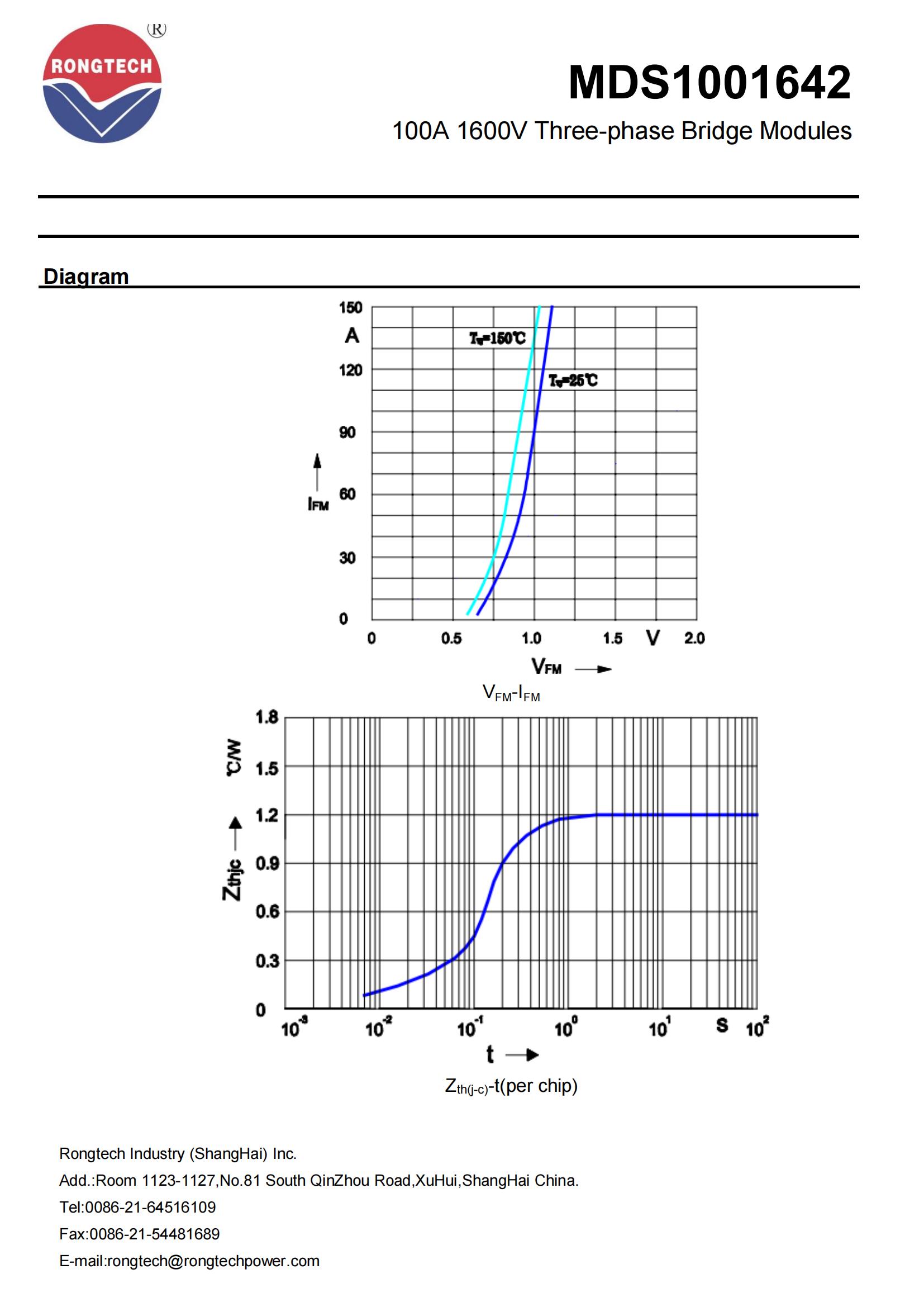 MDS1101642-rongtechsemi