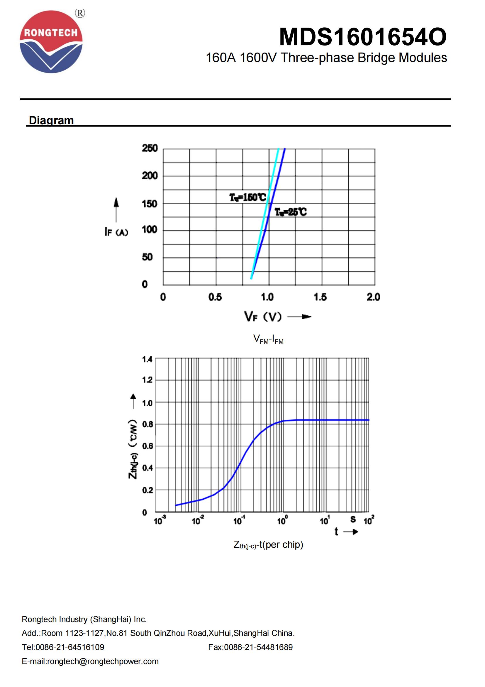 MDS1601654O-rongtechsemi