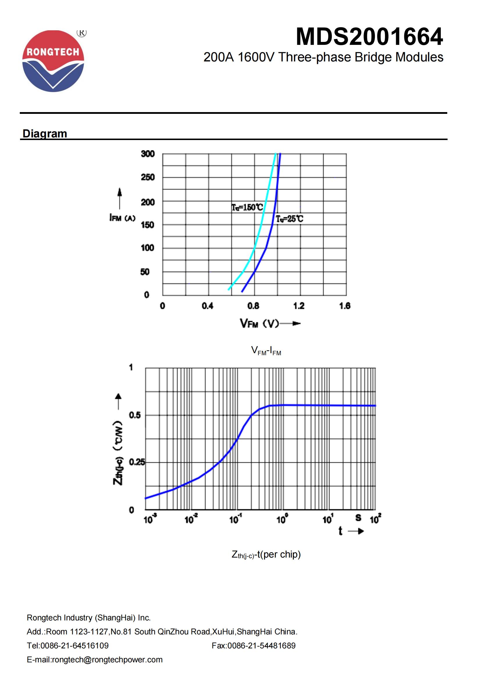 MDS2001664-rongtechsemi