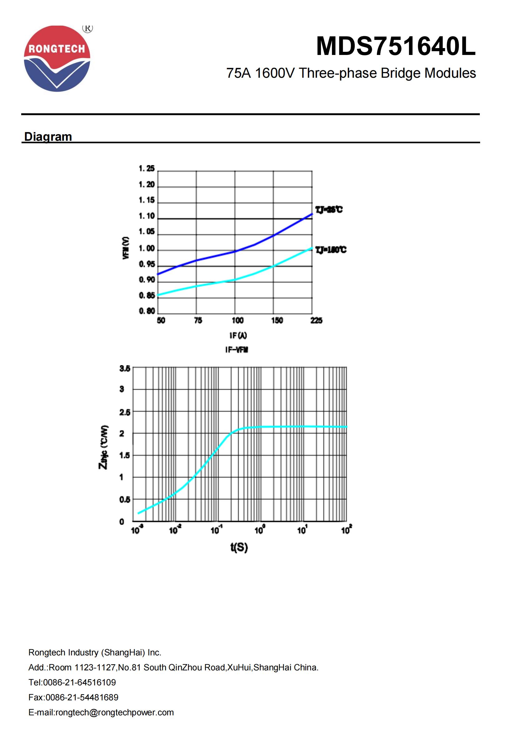 MDS751640L-rongtechsemi