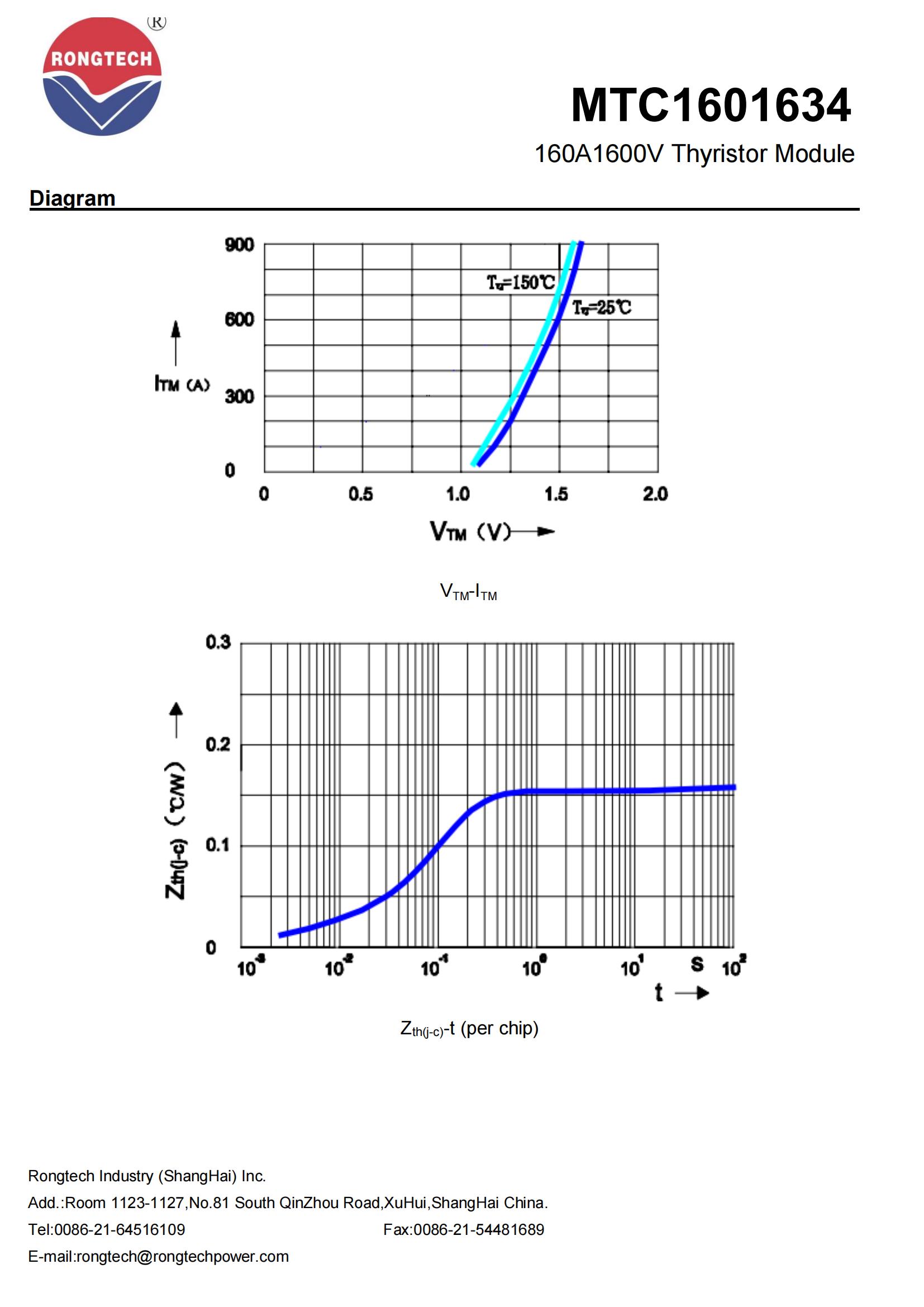 MTC1601634-rongtechsemi