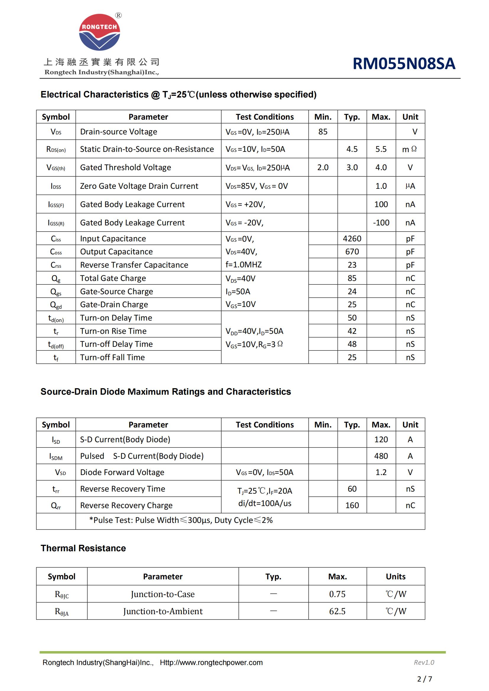 RM055N08SA-rongtechsemi