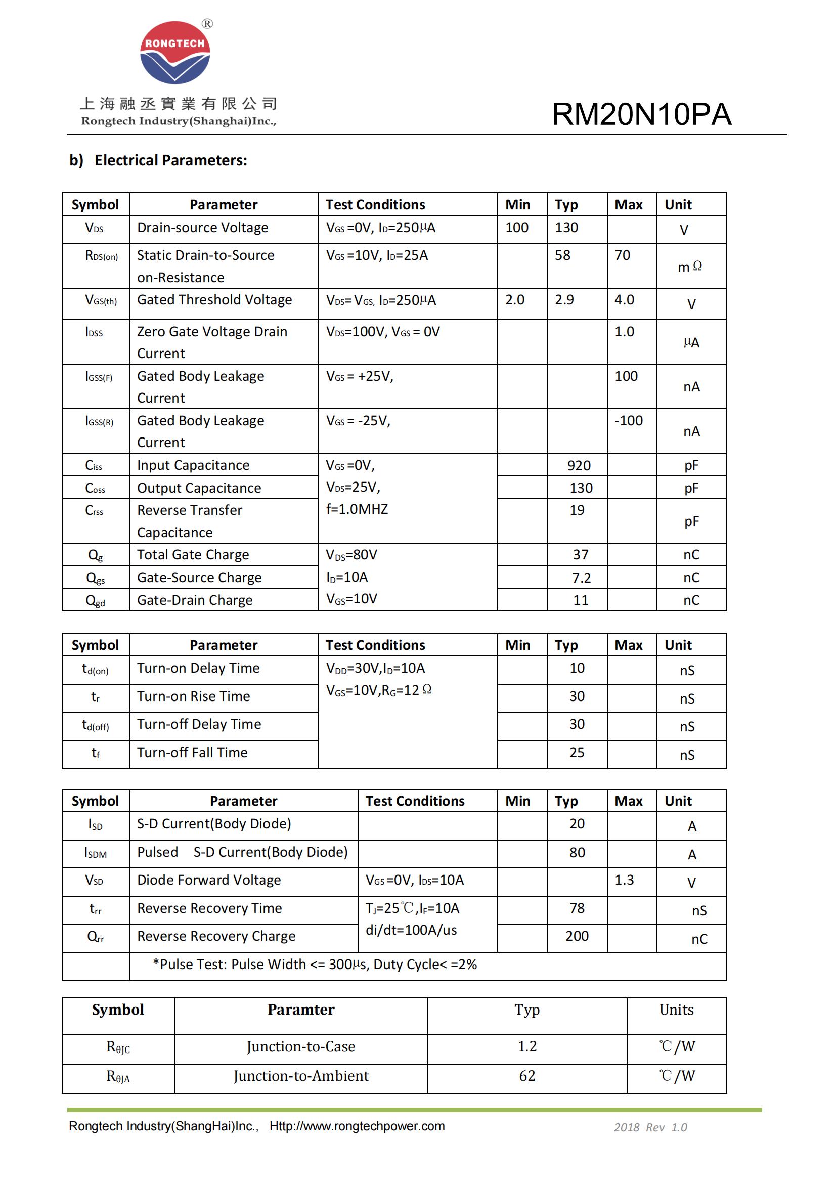 RM20N10PA-rongtechsemi