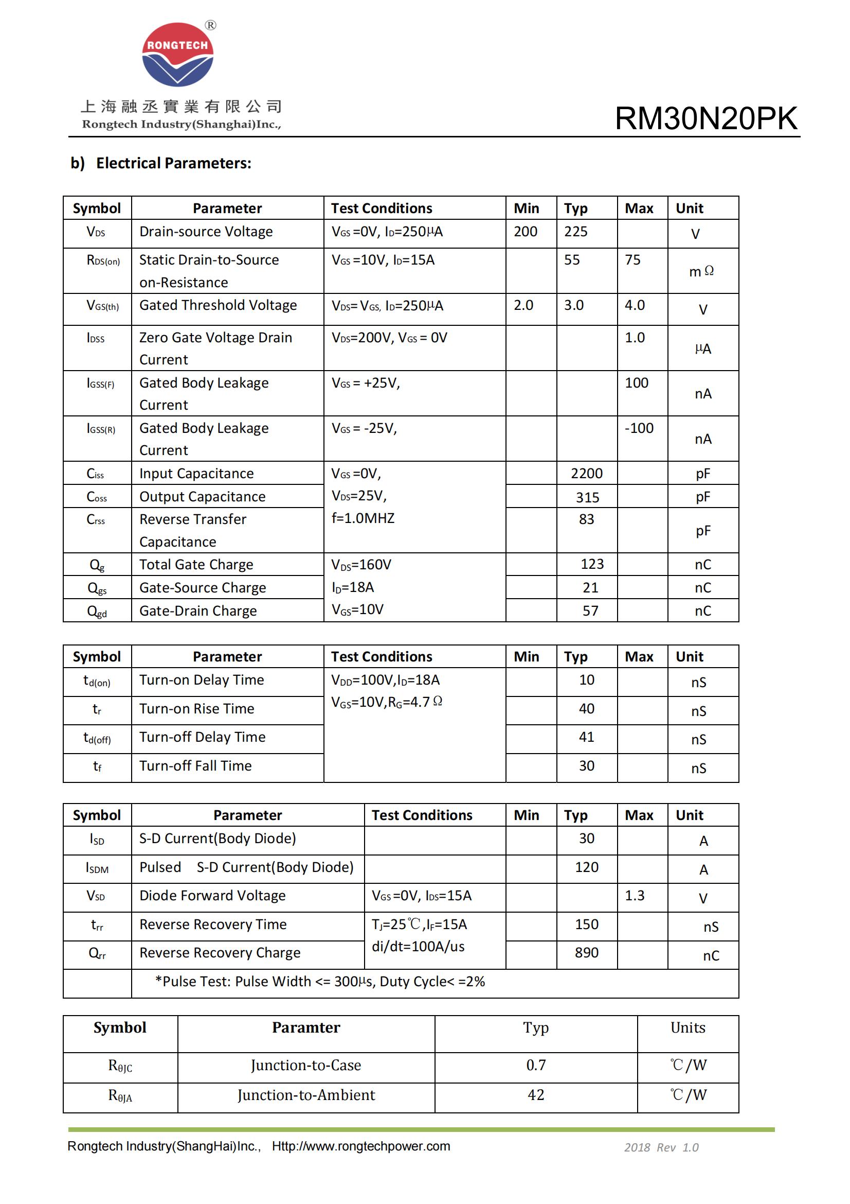 RM30N20PK-rongtechsemi
