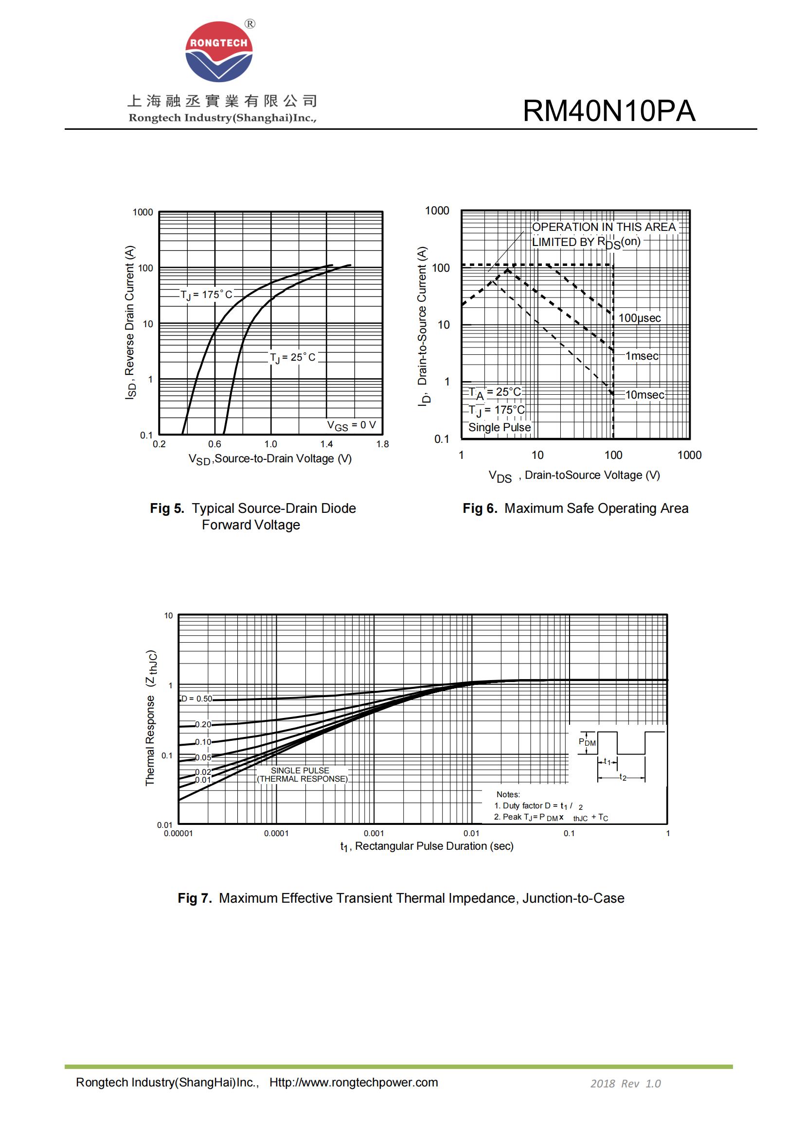 RM40N10PA-rongtechsemi