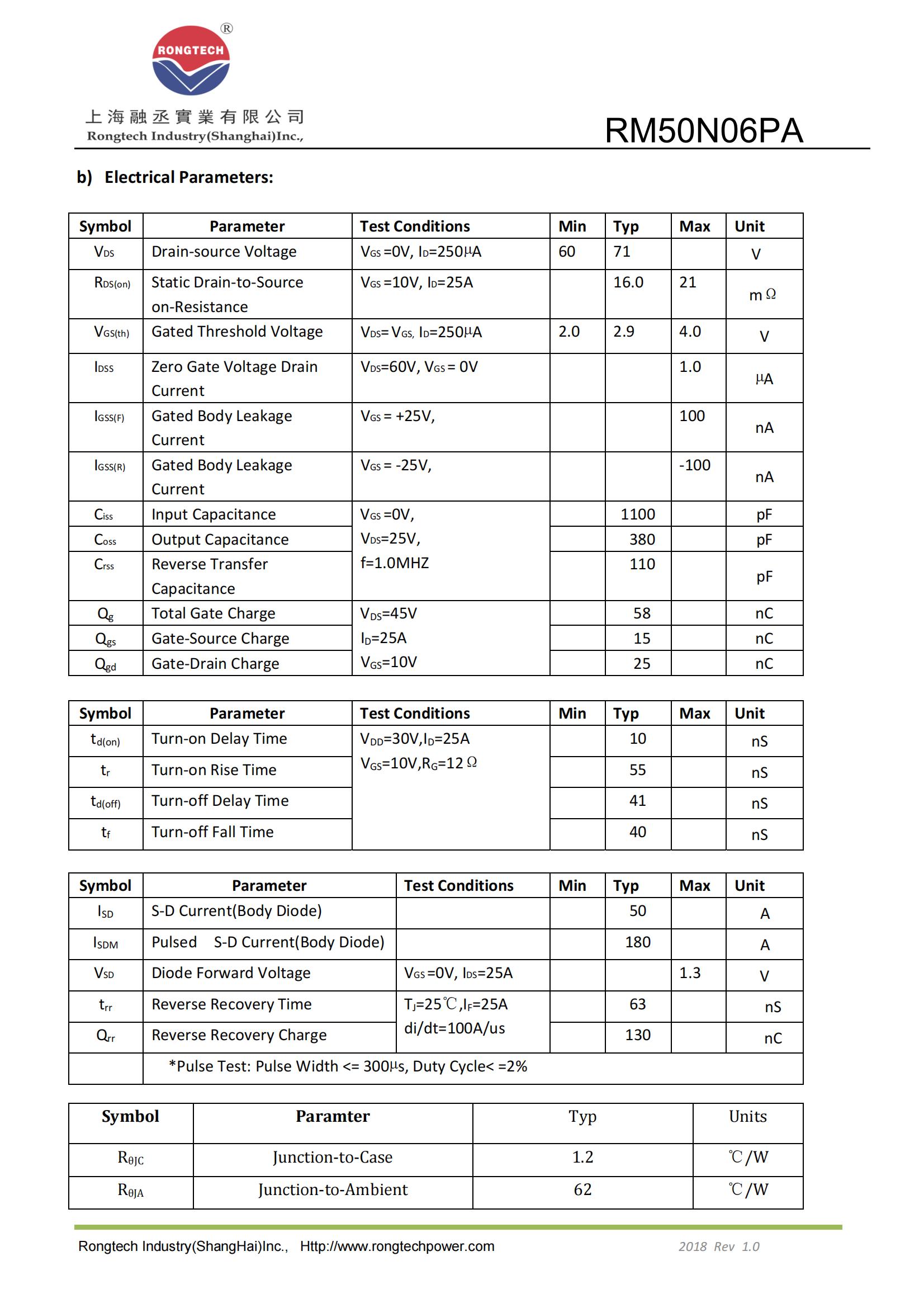 RM50N06PA-rongtechsemi