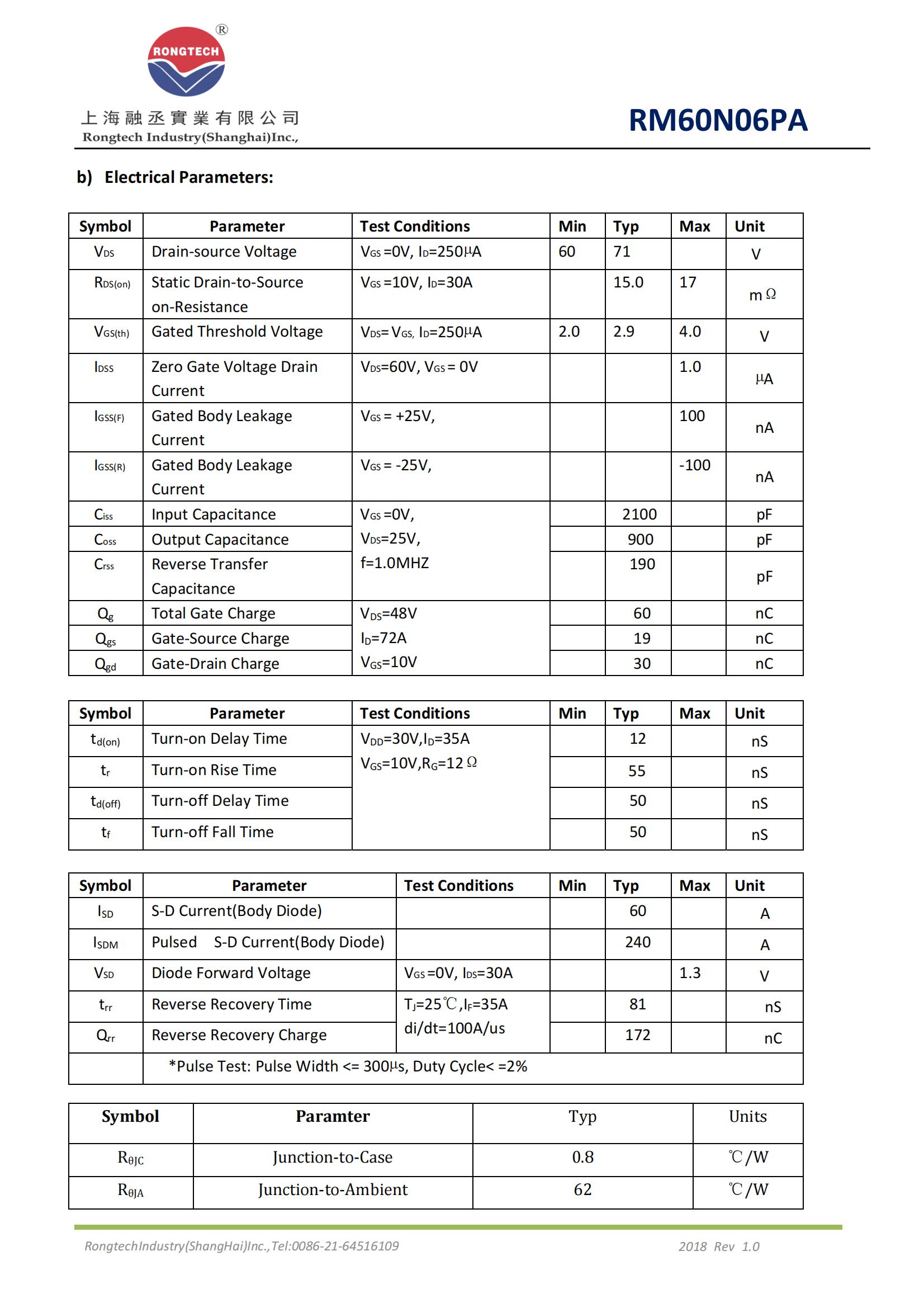 RM60N06PA-rongtechsemi