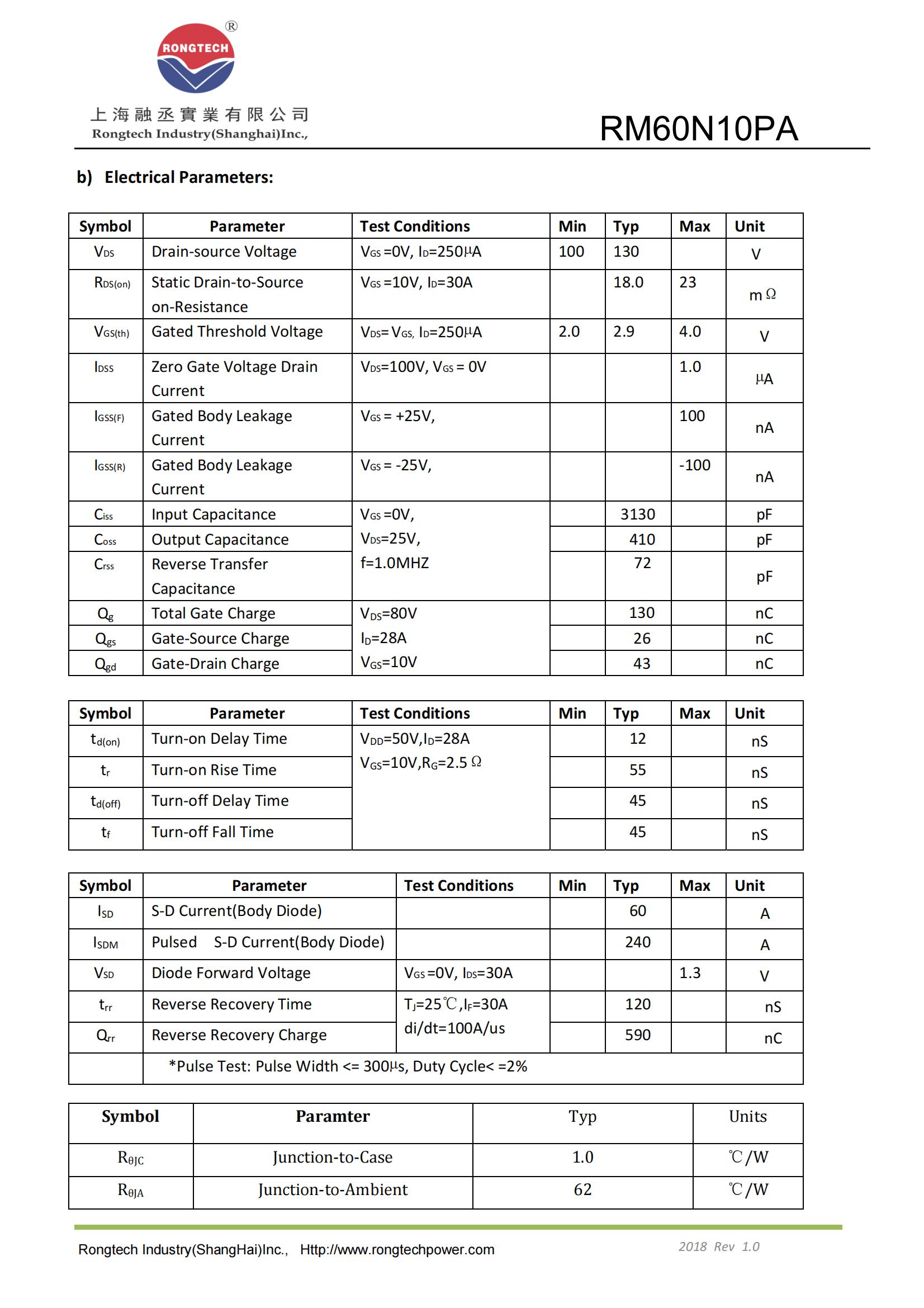RM60N10PA-rongtechsemi