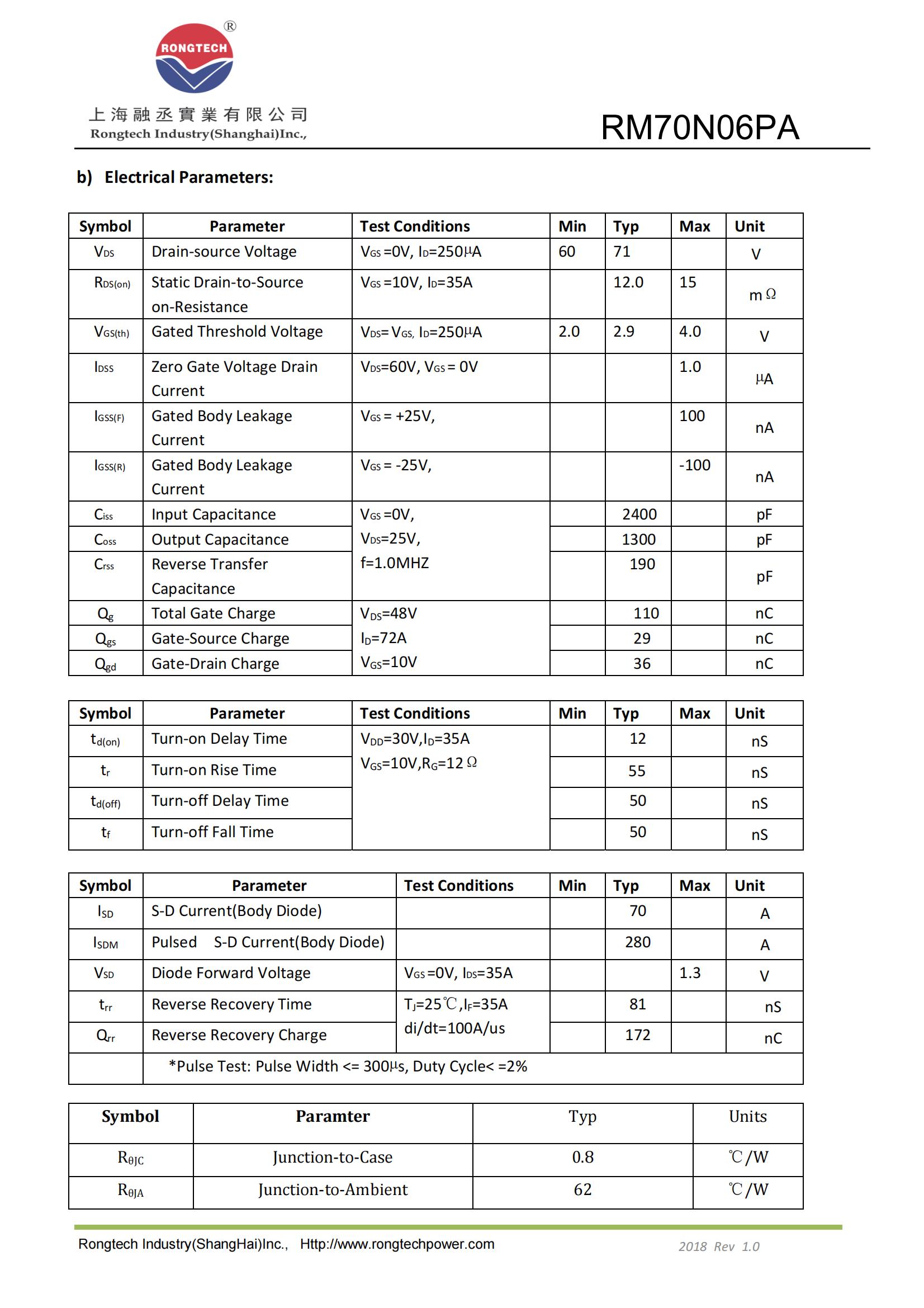 RM70N06PA-rongtechsemi