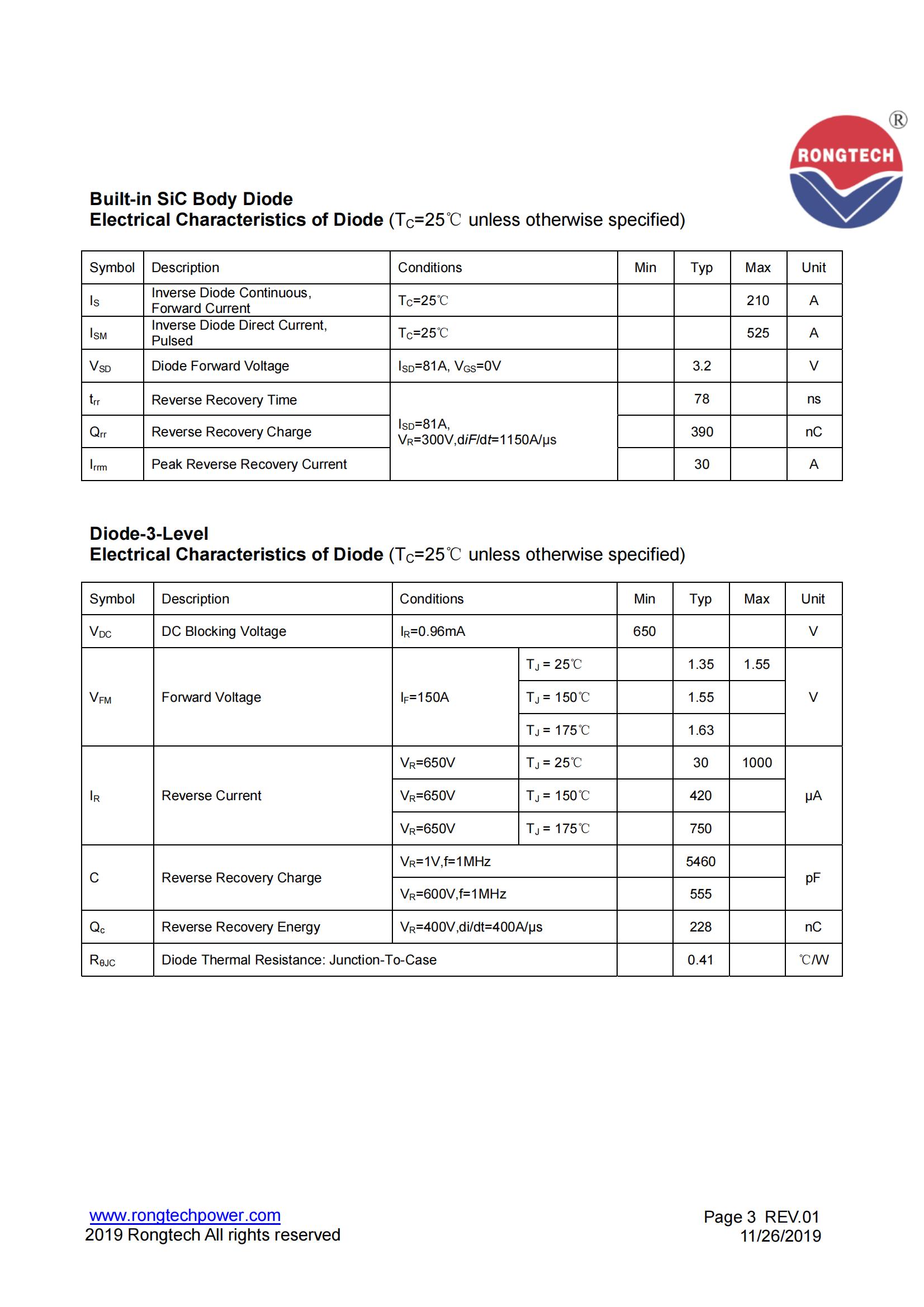 RSC150TL65A8H-S09-rongtechsemi