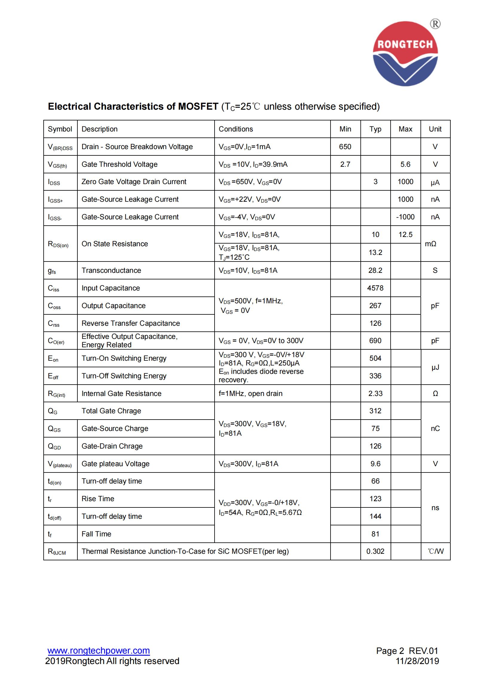 RSC150TL65B9H-S09-rongtechsemi