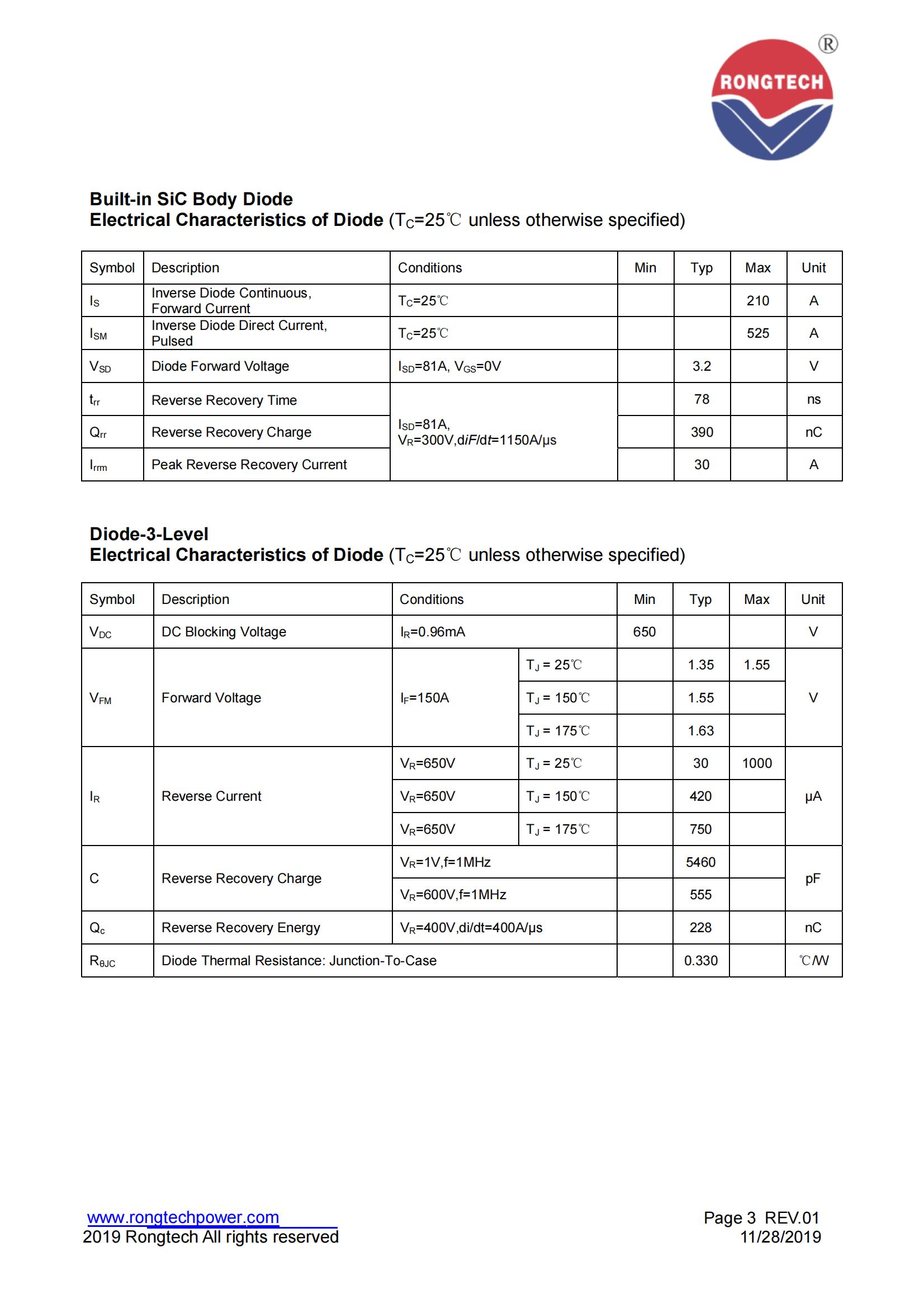 RSC150TL65B9H-S09-rongtechsemi