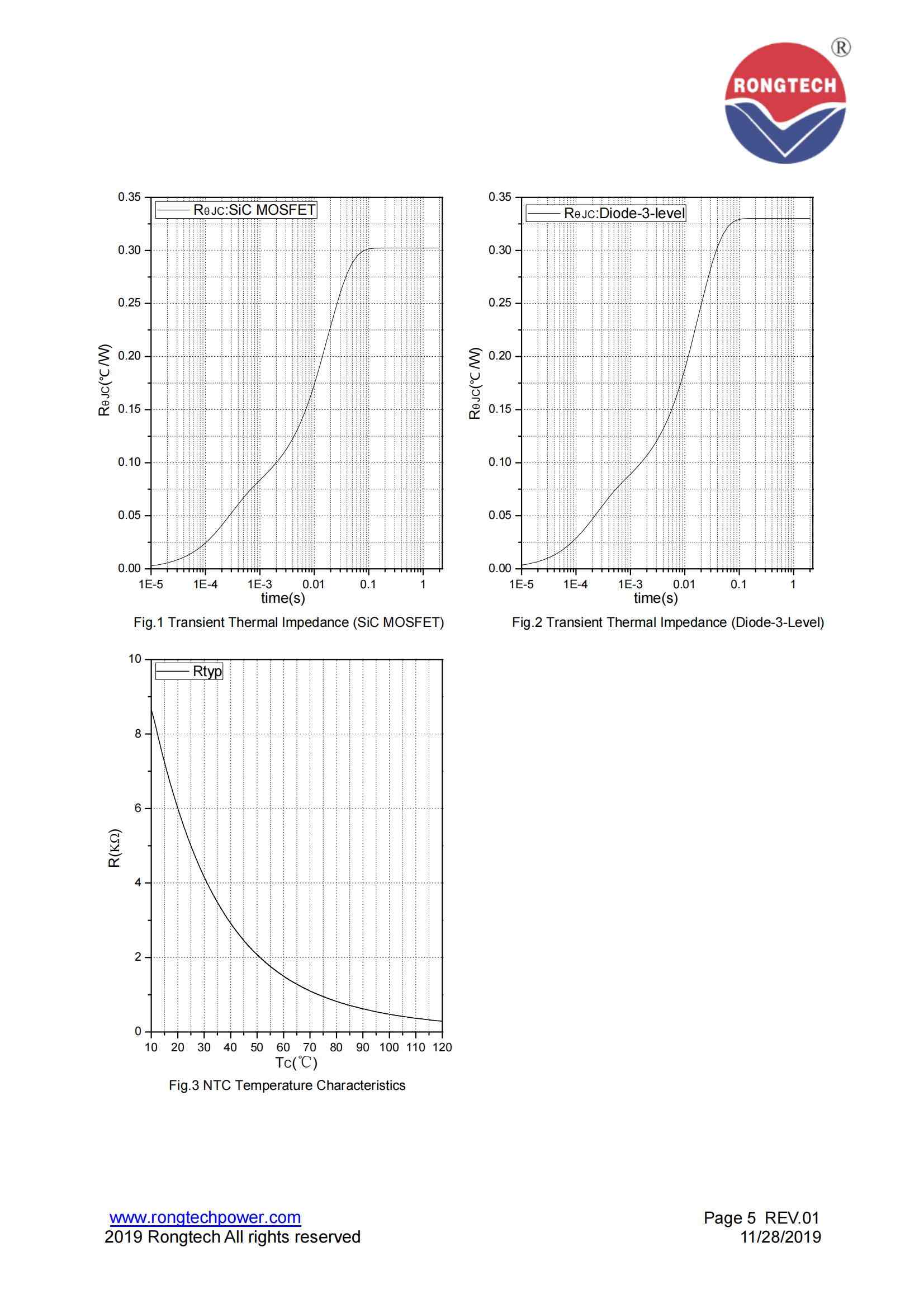 RSC150TL65B9H-S09-rongtechsemi