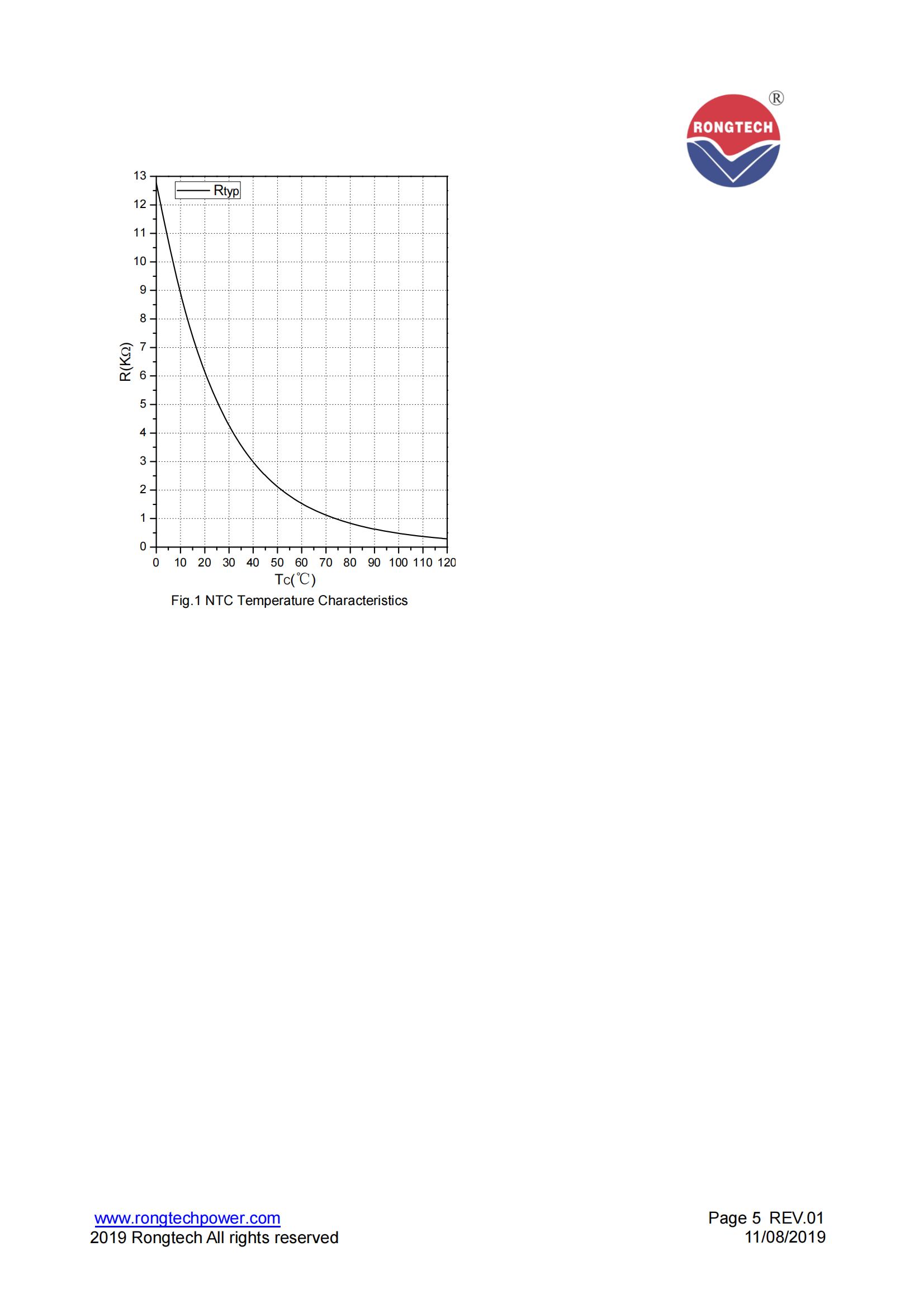 RSC200FF120C8NS-S04-rongtechsemi