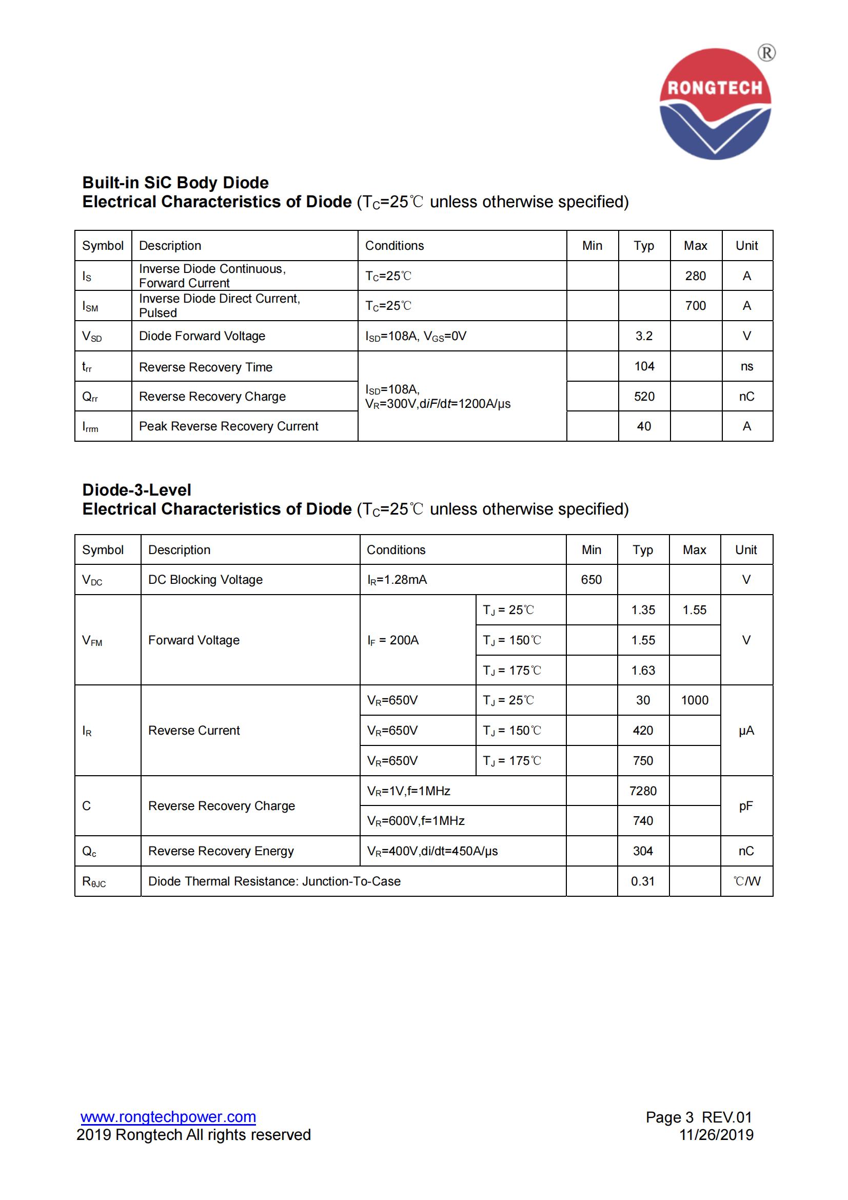 RSC200TL65A8H-S09-rongtechsemi