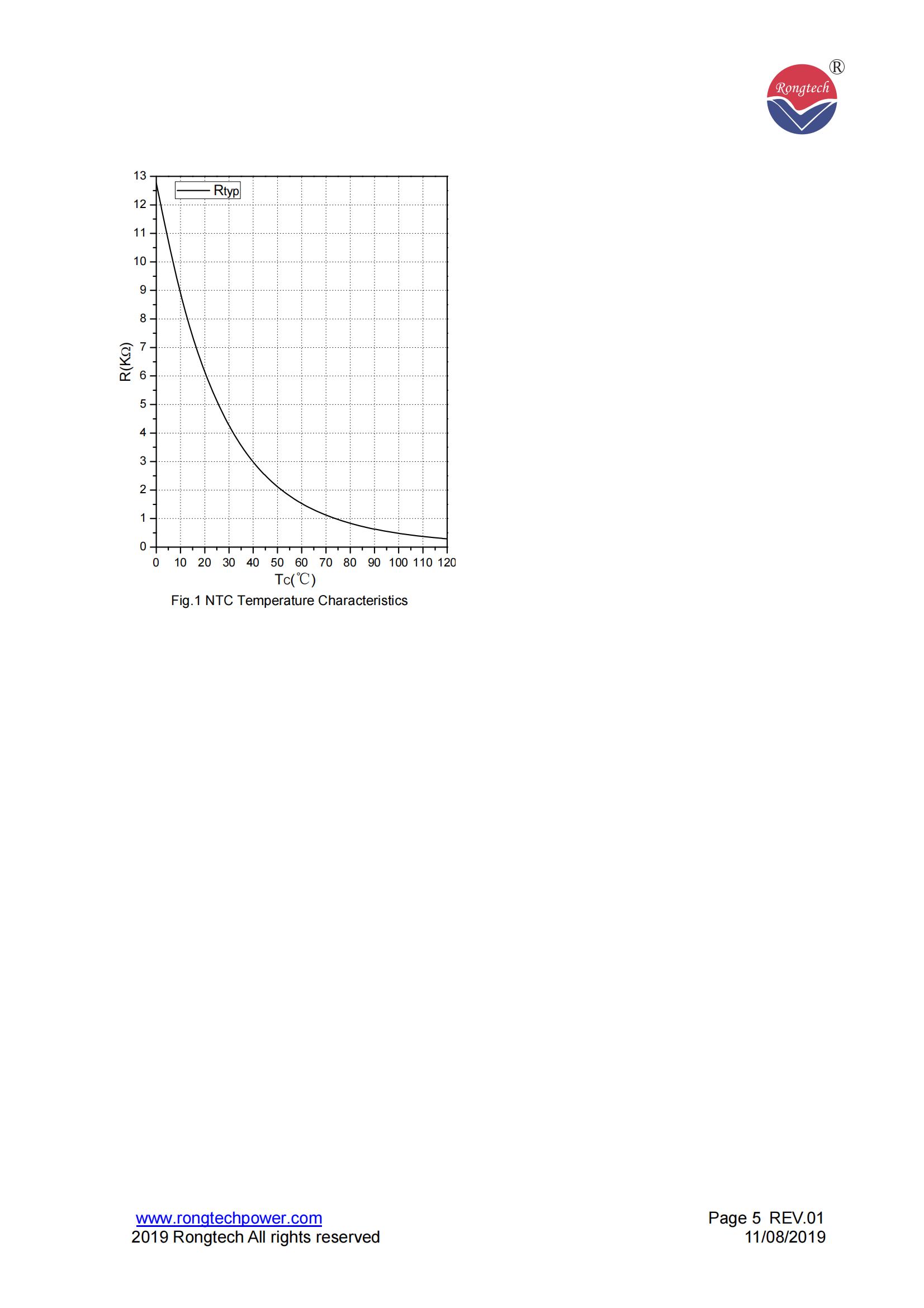 RSC300FF120C8NS-S04-rongtechsemi