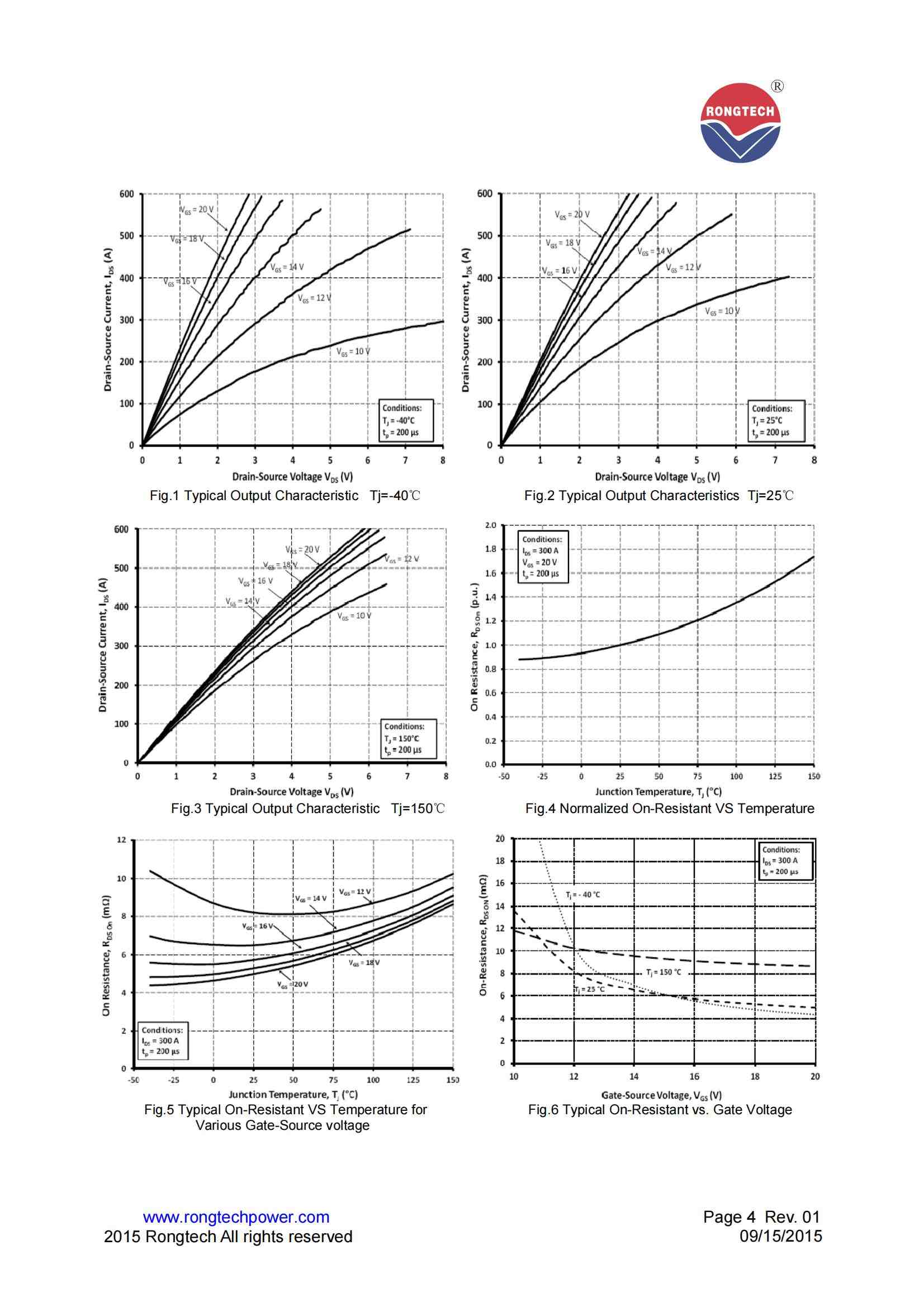 RSC300HF120T2NH-rongtechsemi