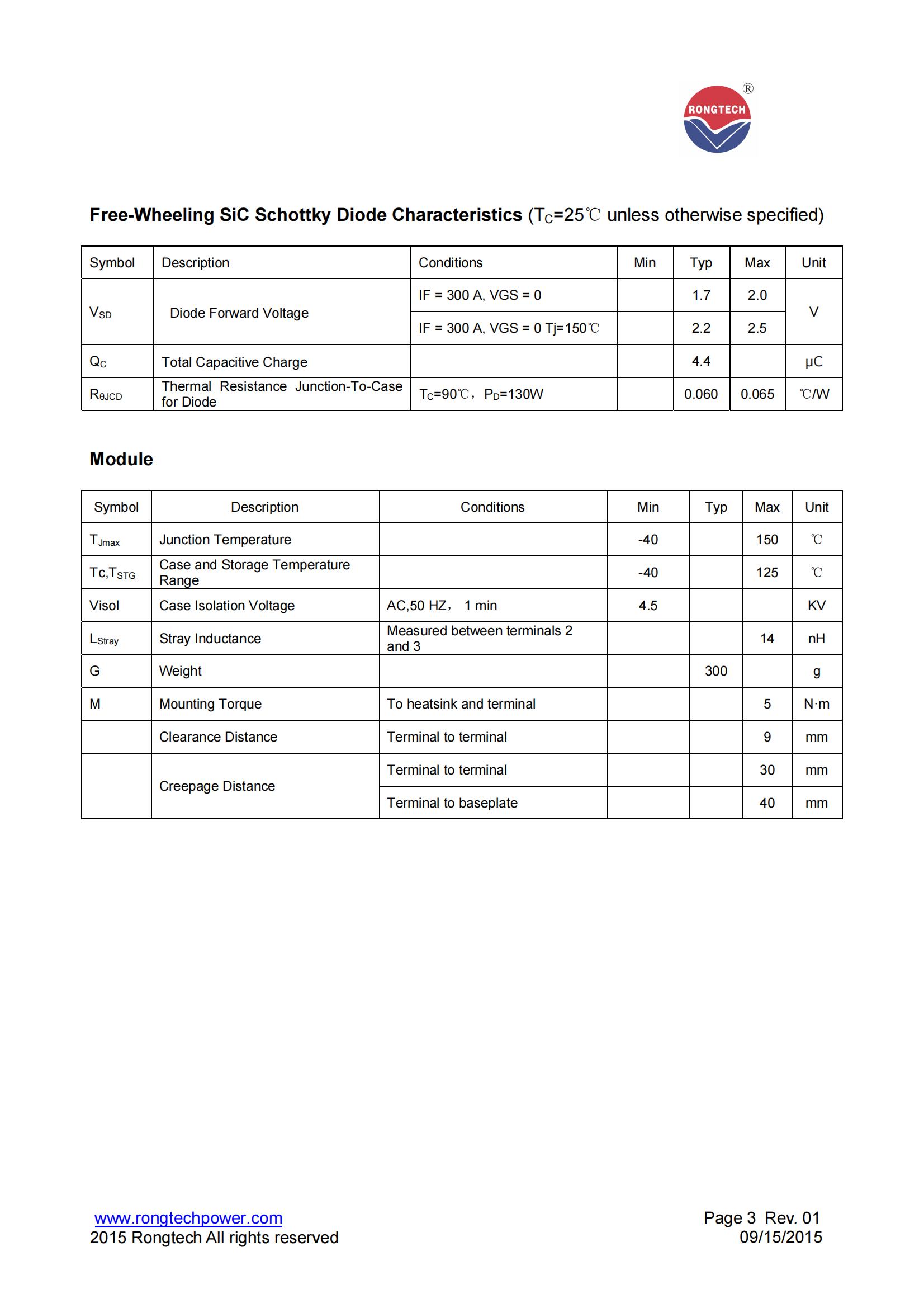 RSC300HF170T2NH-rongtechsemi