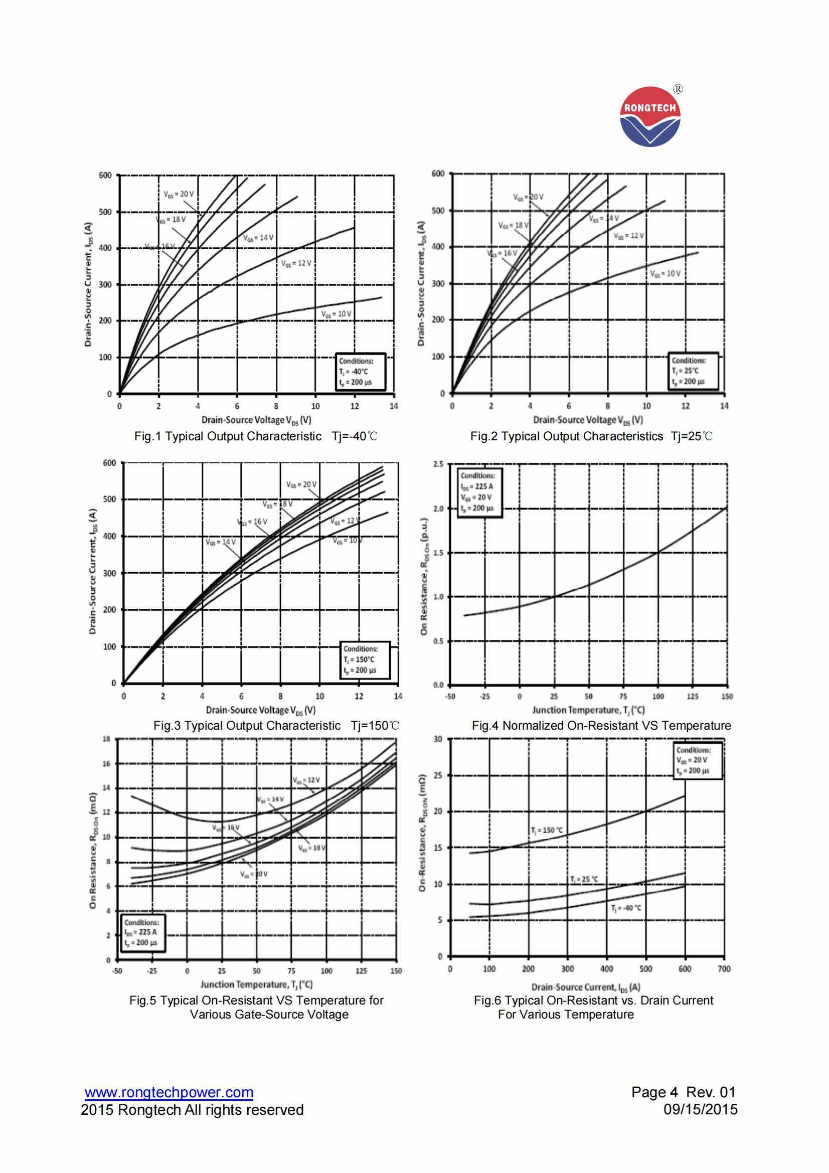 RSC300HF170T2NH-rongtechsemi