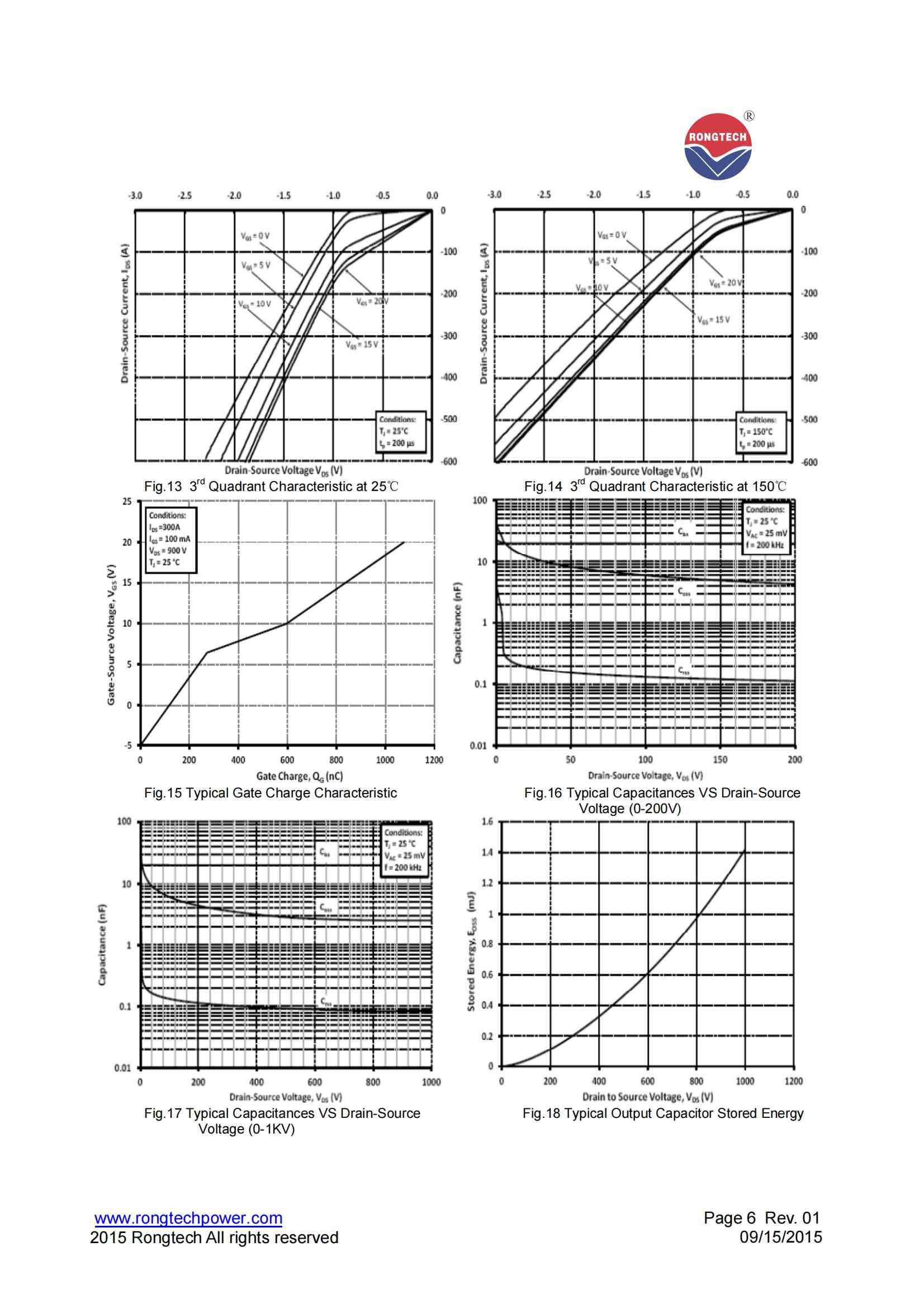 RSC300HF170T2NH-rongtechsemi