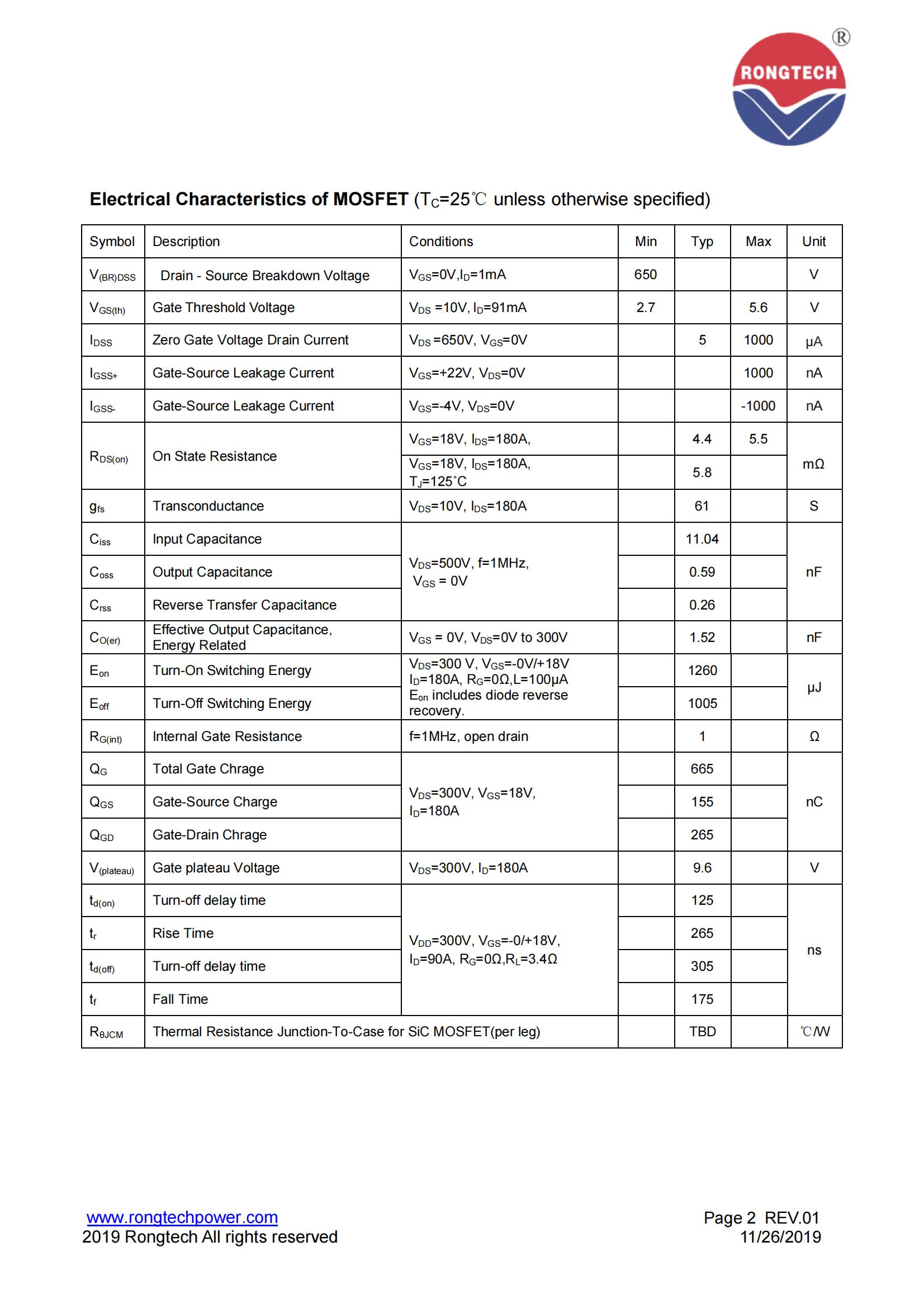 RSC300TL65A8H-S09-rongtechsemi