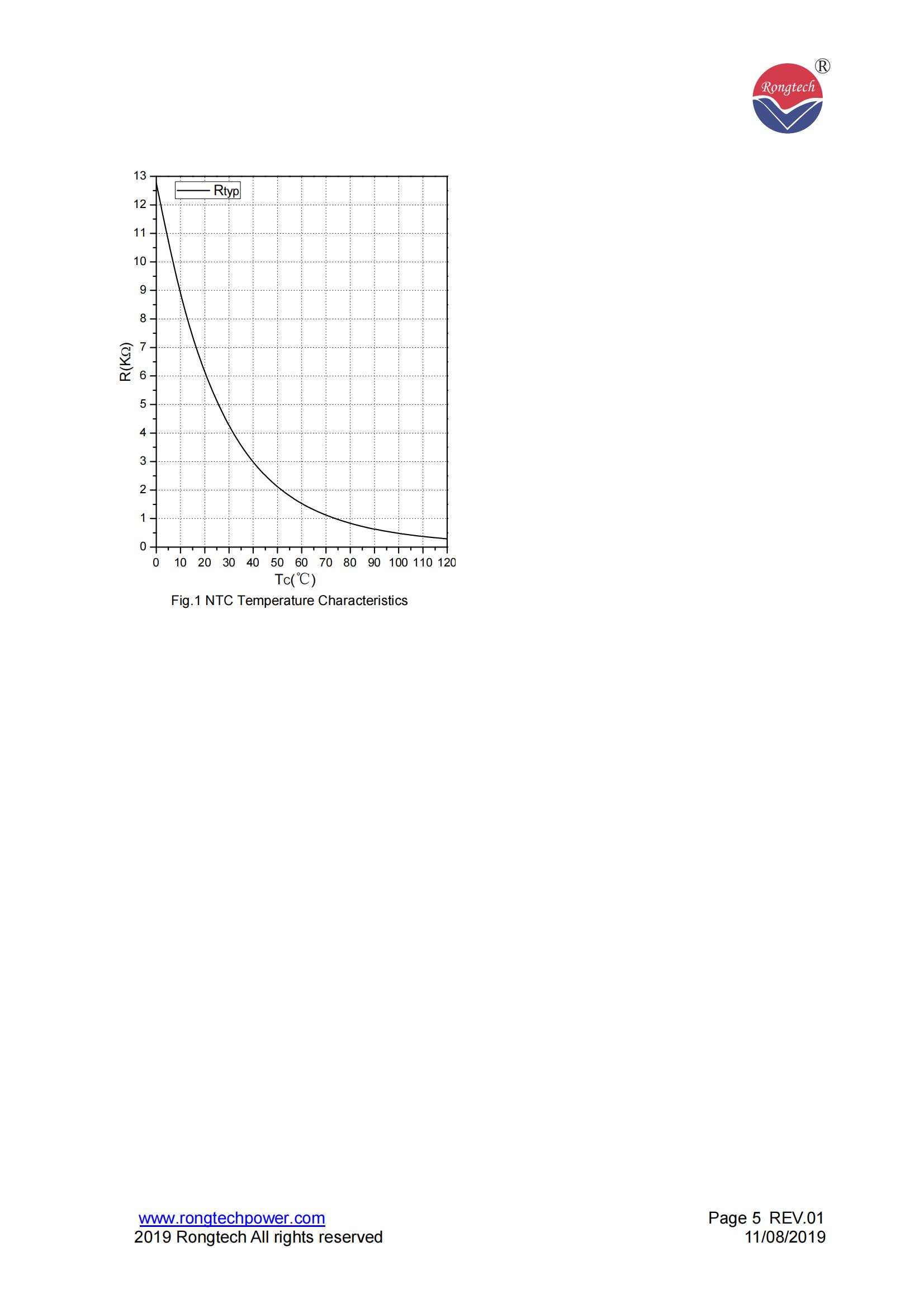 RSC400FF120C8NS-S04-rongtechsemi